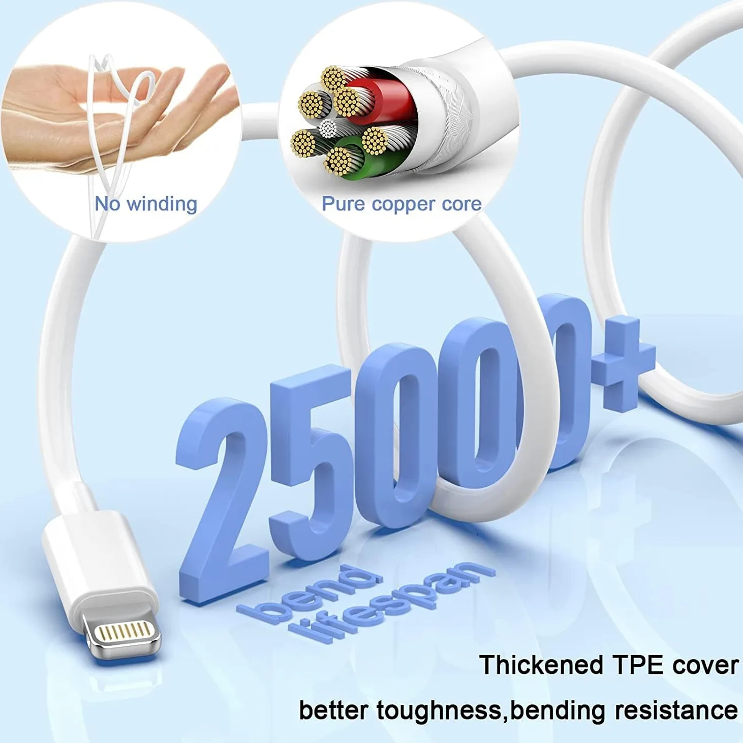 Cavo di ricarica lungo per iPhone, certificato Apple MFi, confezione da 2 pezzi, 20 W, tipo C, cavo di ricarica da USB C a Lightning per Apple iPhone 14/14 Pro Max/13 Pro/13/12 Mini/12 Pro Max/11 Pro