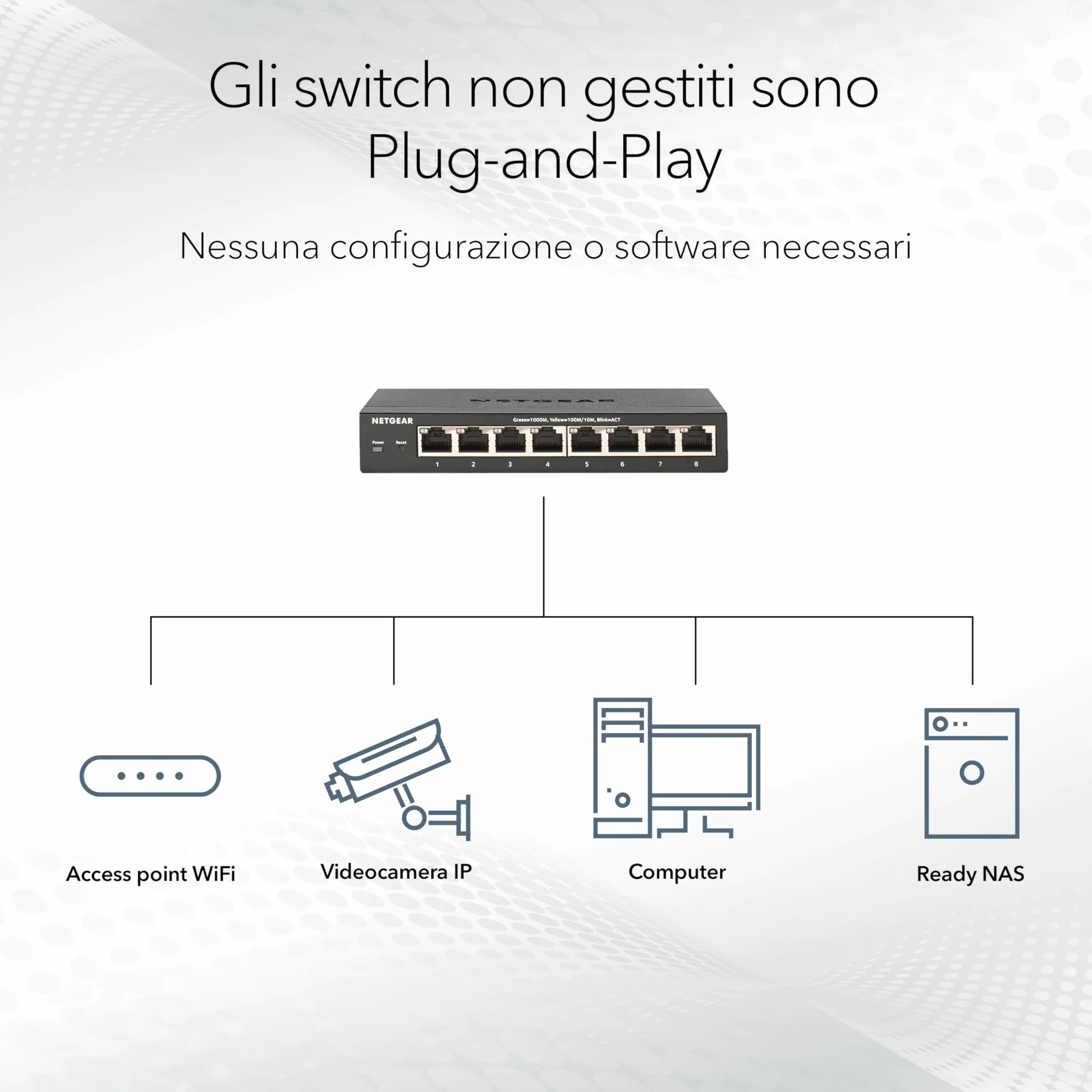 NETGEAR Switch Gigabit a 16 porte, Switch Ethernet GS116V3 - Montaggio desktop o a parete e garanzia limitata a vita