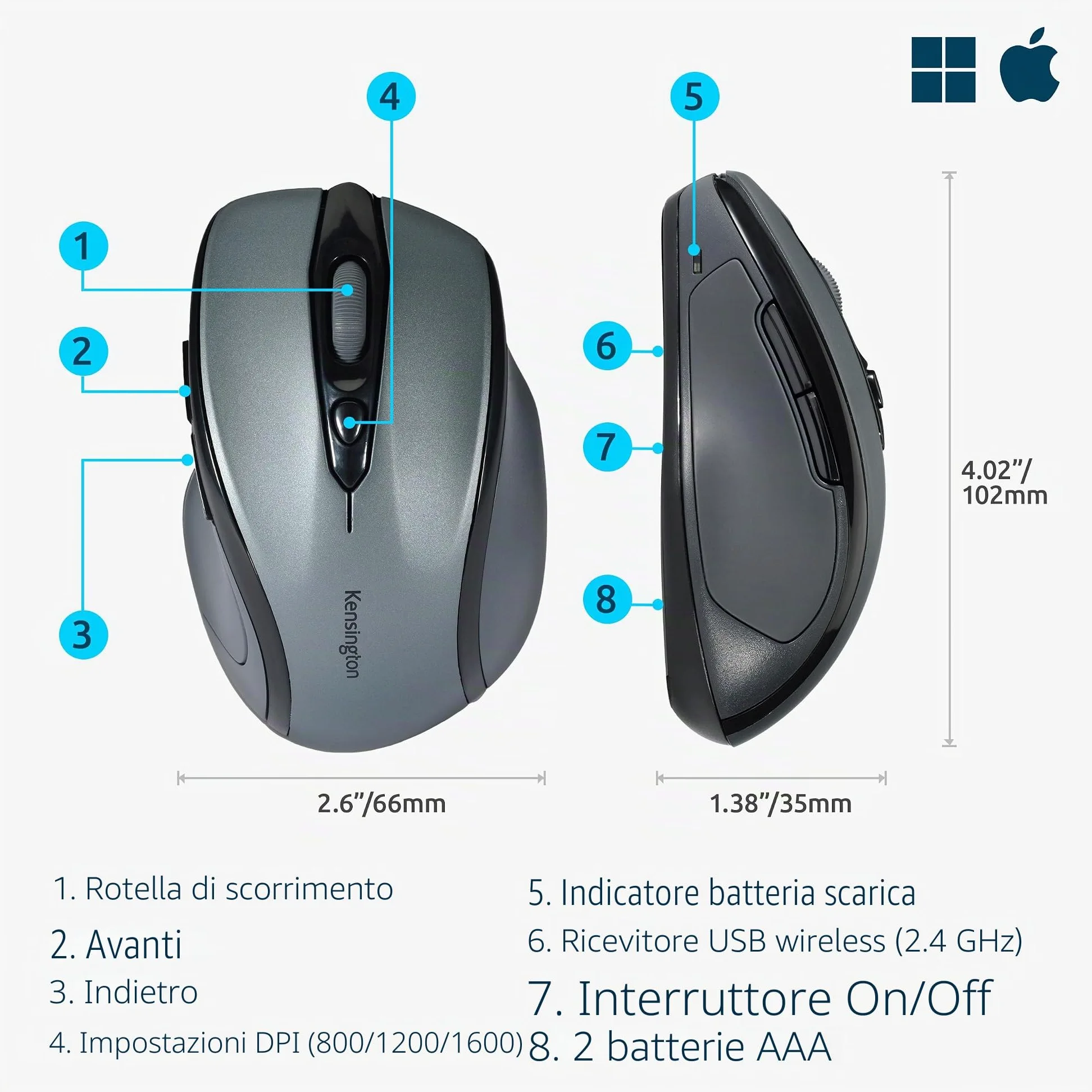 Kensington K72423WW Mouse Pro Fit wireless, Mouse ottico di medie dimensioni, 5 pulsanti e design ergonomico per destrorsi, Connessione Plug & Play, Compatibile con Windows e macOS, Grigio