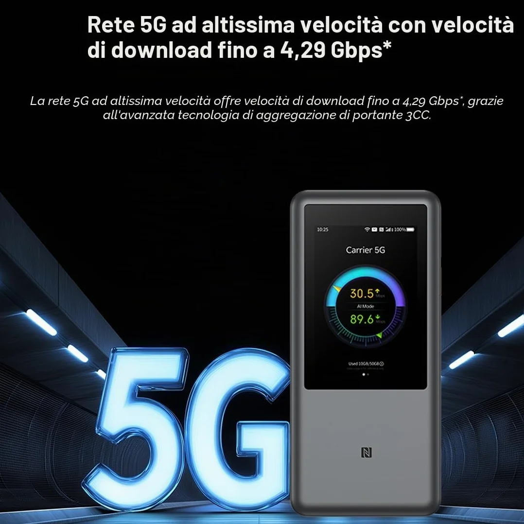 ZTE U60 Pro Router