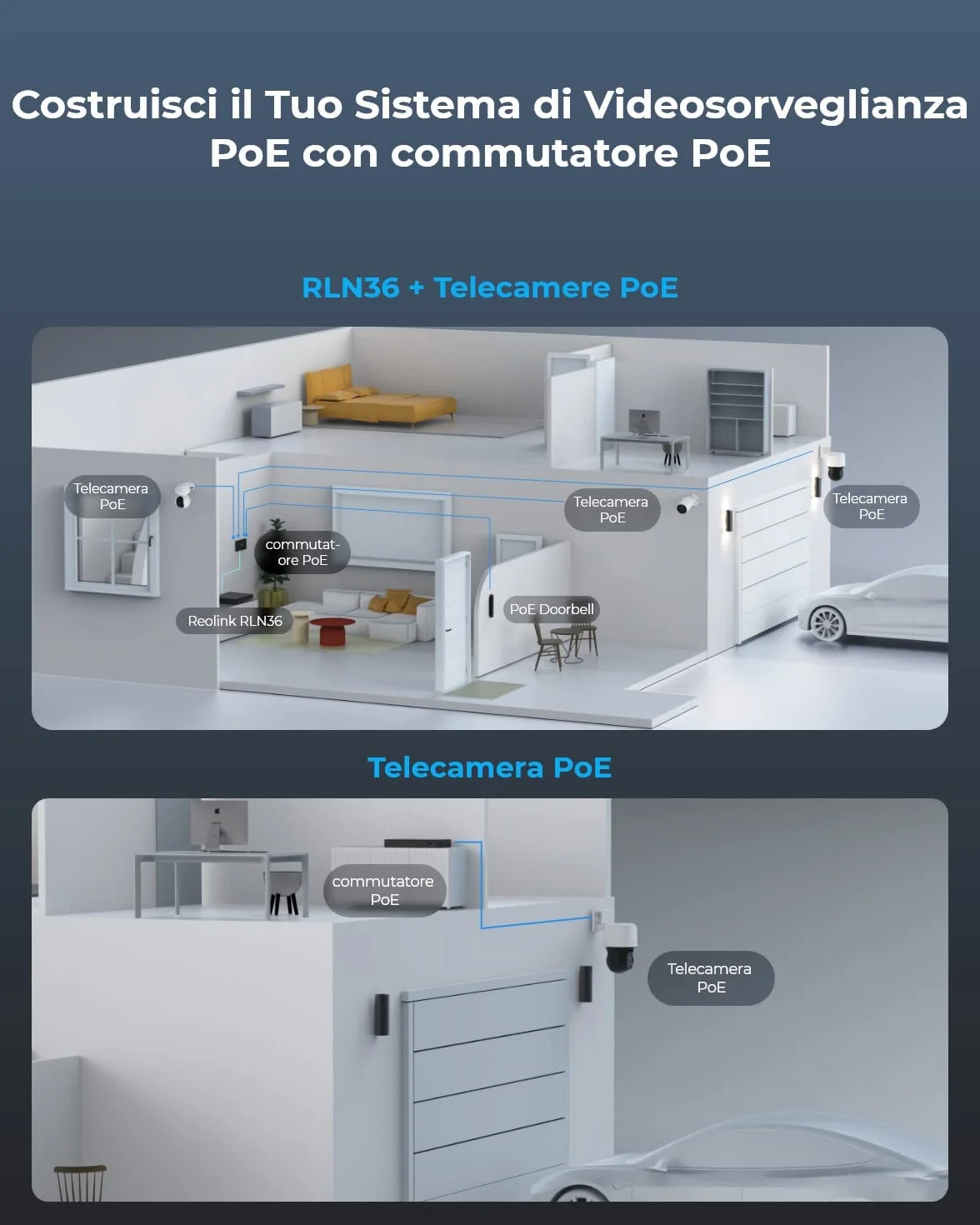 Reolink Switch PoE con 8 Porte PoE, 2 Porte Uplink Gigabit, Fino a 120 W Totali per Porte PoE, IEEE 802.3af/at, Ideale per NVR e Telecamere Ethernet, Design Senza Ventola, RLA-PS1