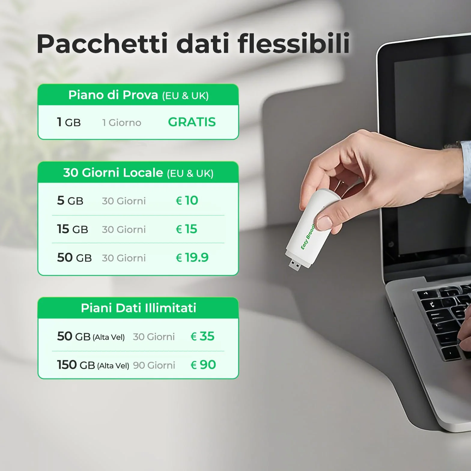EIOTCLUB Chiavetta USB 4G LTE con WiFi 6 Router Hotspot Portatile fino a 150 Mbps Modem Internet Plug & Play