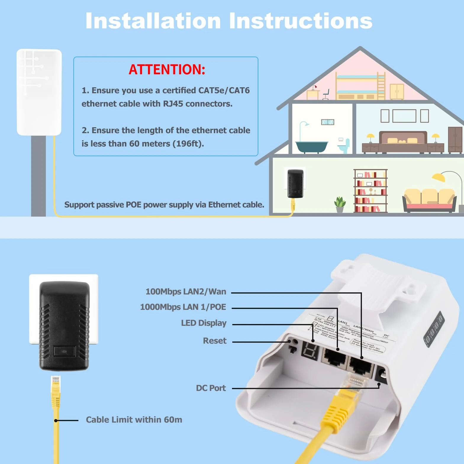 Ripetitore WiFi Esterno, 300Mbps Ripetitore WiFi Outdoor, IP65 Resistente alle Intemperie, Amplificatore Wireless Esterni con Reapter/AP/Router Mode, Compatibile con Il 99% dei Modelli