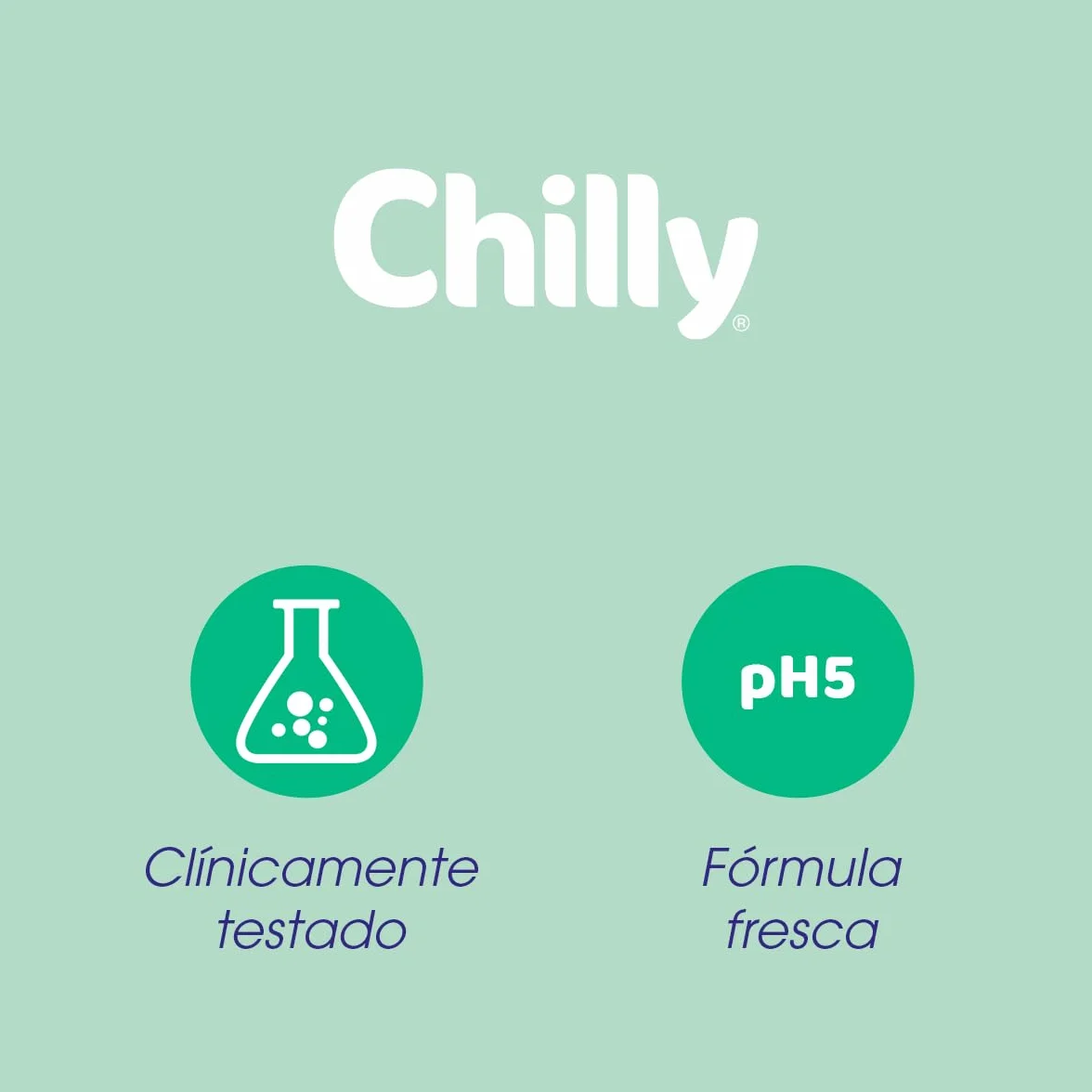 Chilly Gel Fresh 250Ml