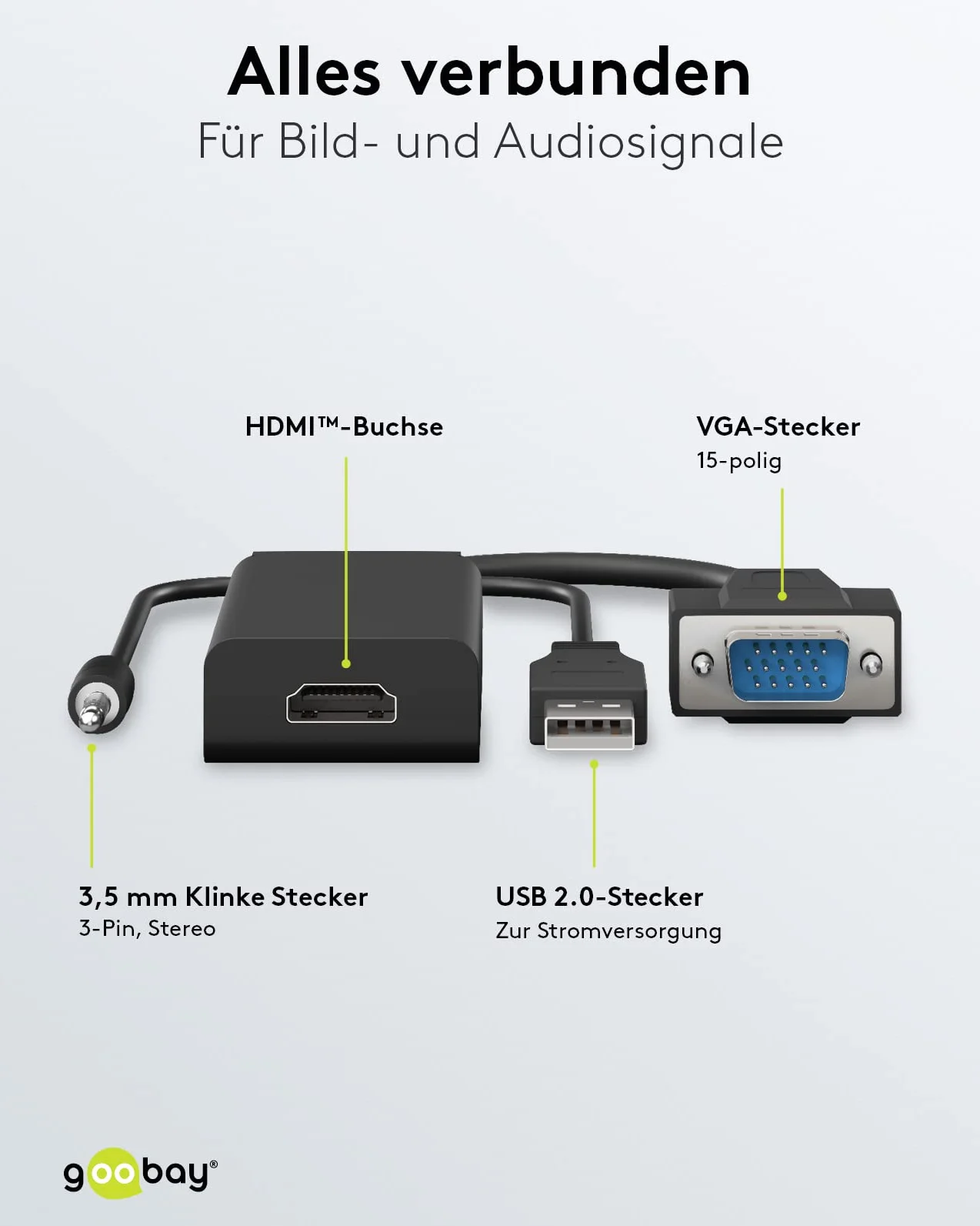 Goobay 61259 Adattatore VGA a HDMI per Full HD 1080p @ 60Hz - Converte VGA e Audio a Segnali HDMI - Cavo Monitor Nero
