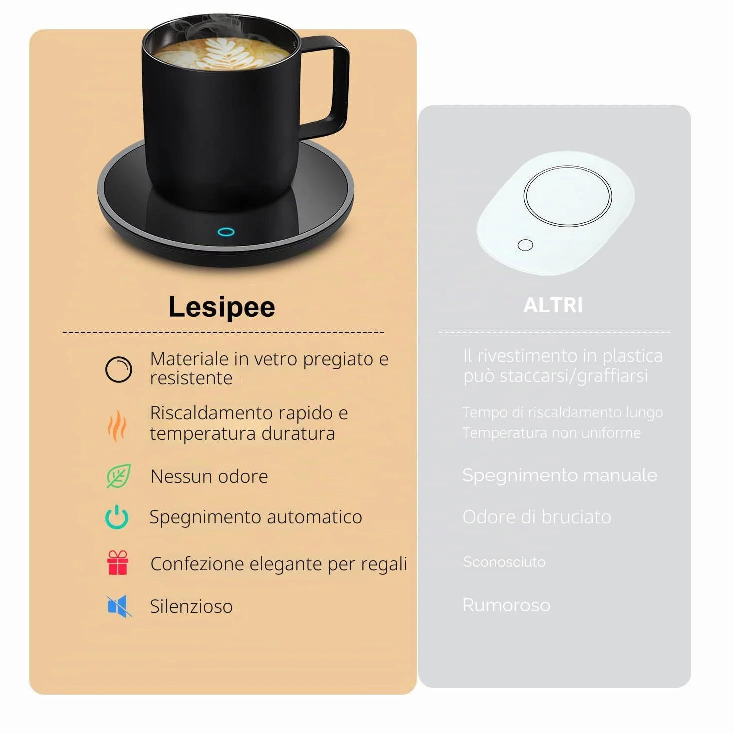 Scaldabicchieri elettrico, scalda-candela con spegnimento automatico, scalda tazze per scrivania da ufficio, impostazioni di temperatura, scaldabicchieri elettrico per bevande per cacao, latte