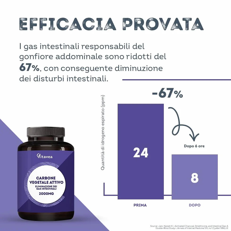 Carbone Vegetale Attivo 2000 mg 240 Capsule Vegetali Detox Naturale Pancia Gonfia