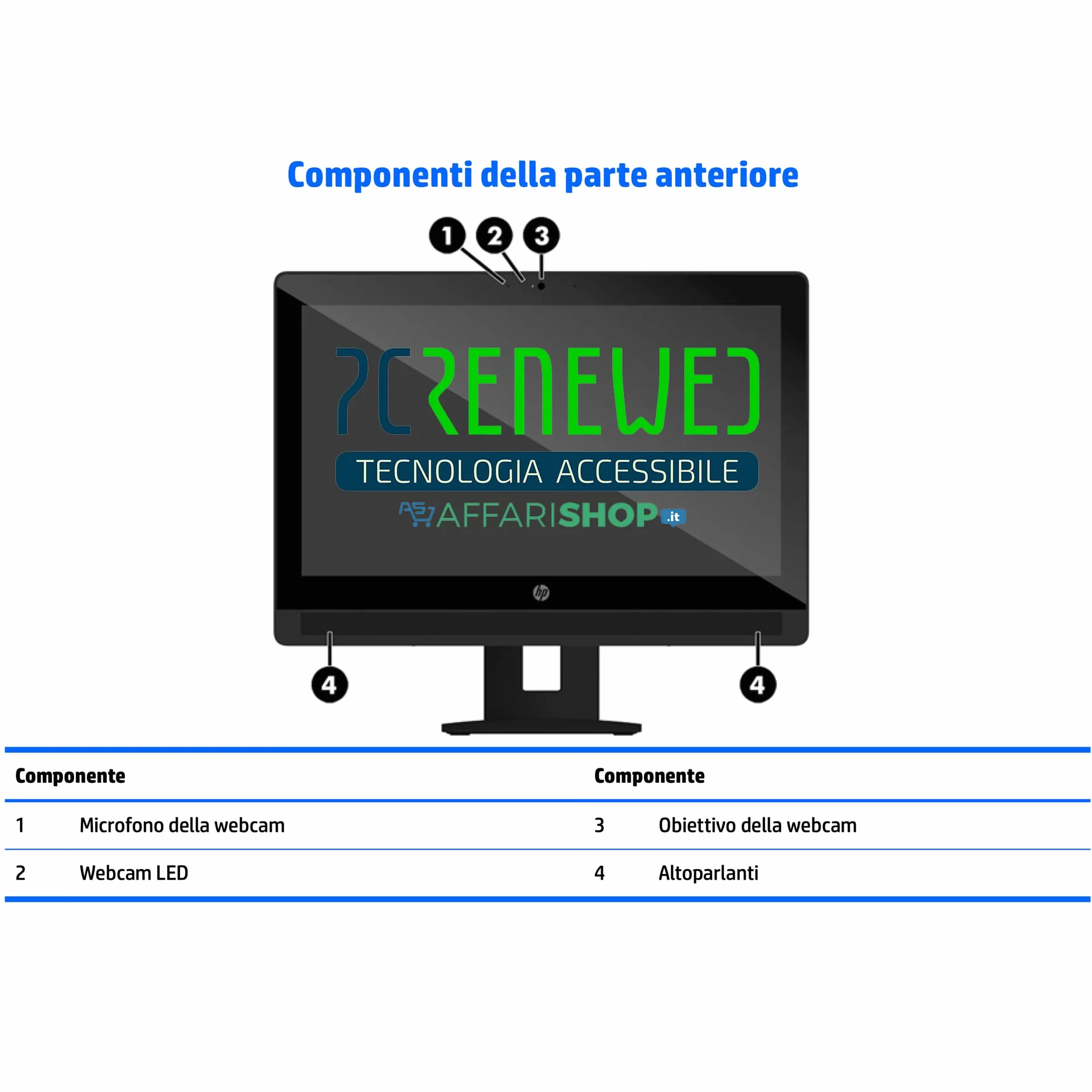 PcRenewed All-in-One Touch Screen Intel I5 6500 8GB SSD 240 Windows 11 Desktop 20" Wi-Fi - PC Fisso completo (Ricondizionato) (Solo PC)