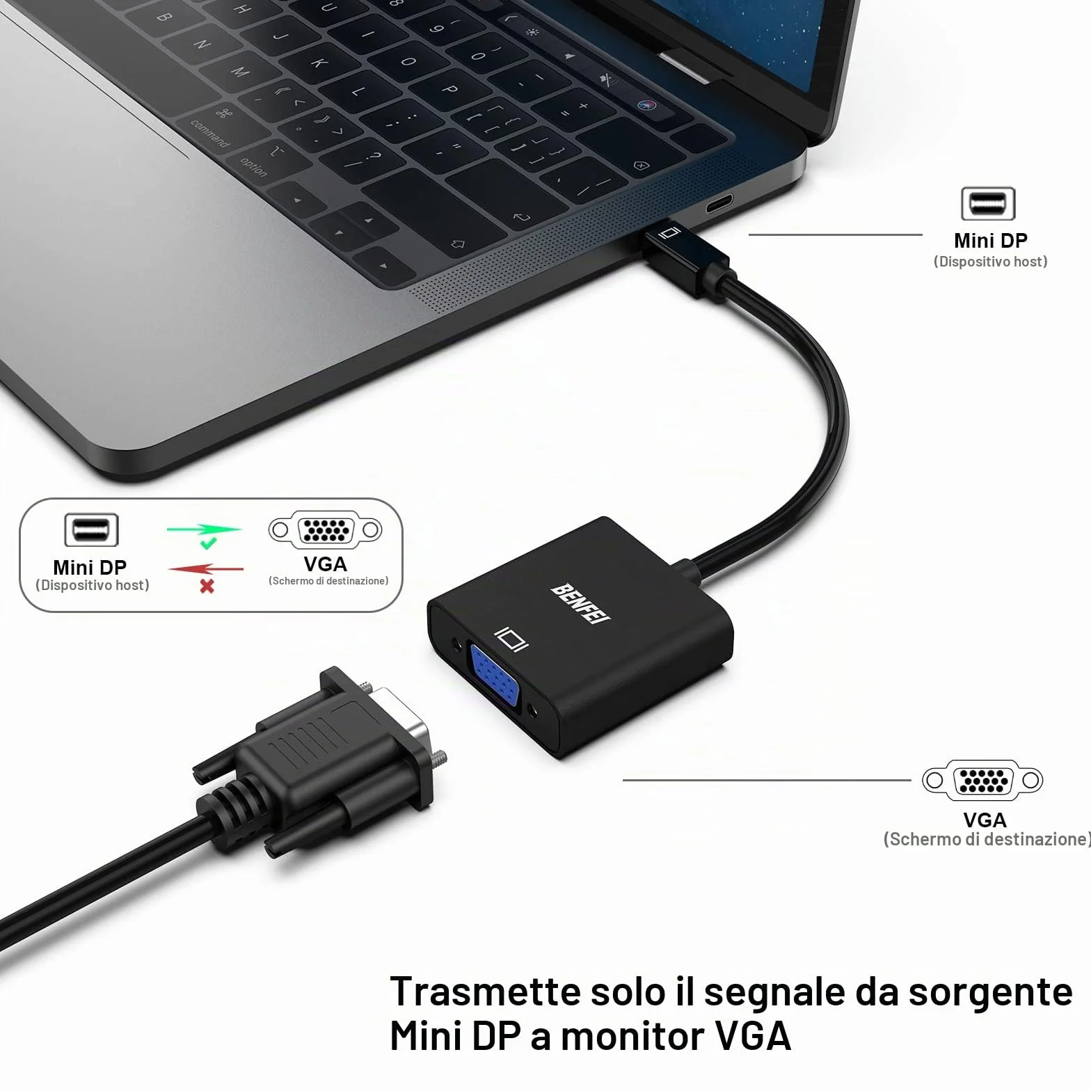 BENFEI Mini DisplayPort to VGA Adapter Thunderbolt Compatible for ThinkPad SurfacePro PC