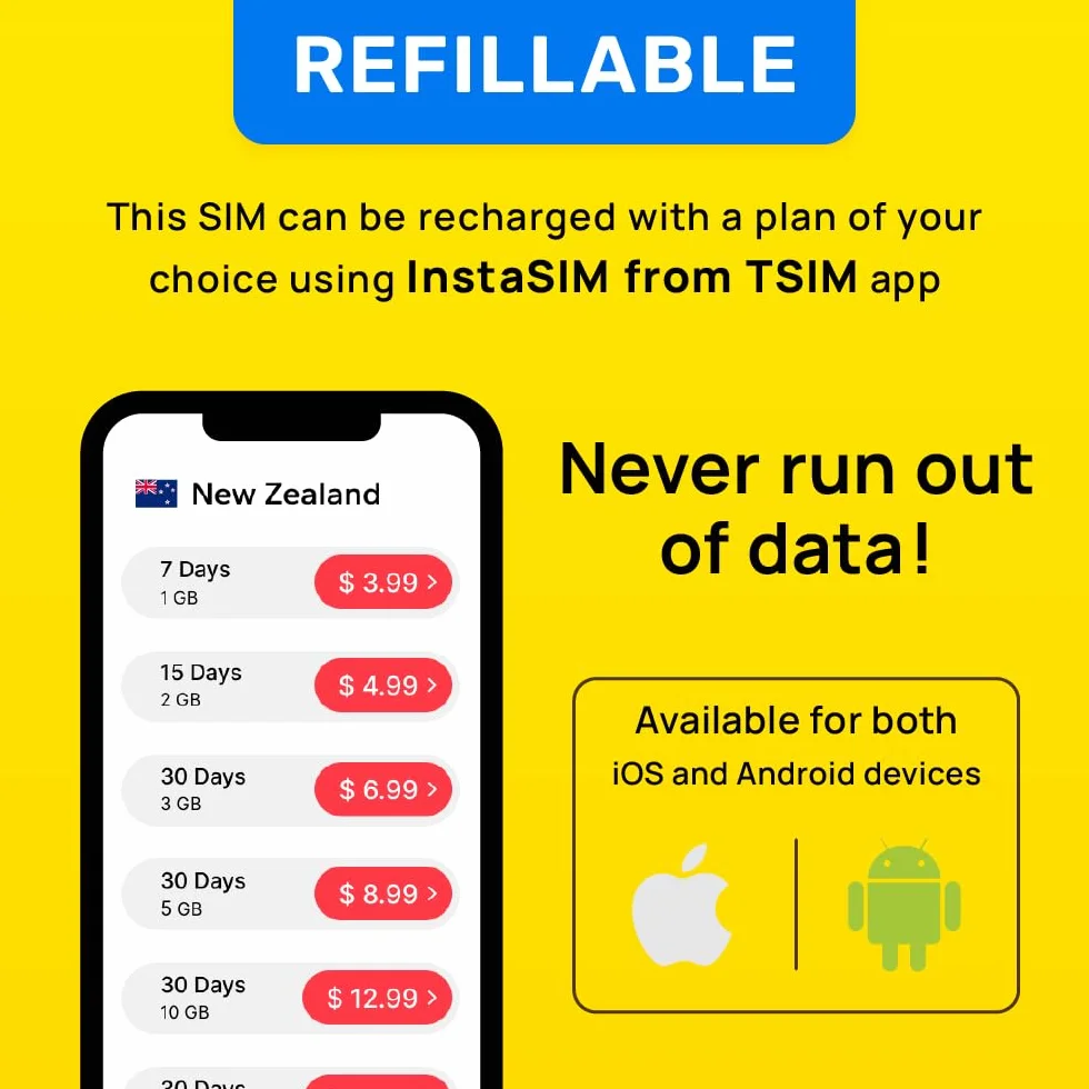 SIM Nuova Zelanda | Piano Super Economy Ricaricabile 20GB! Attivazione automatica, validità 30 giorni | Velocità 5G + Hotspot | Solo Dati Nessun Numero di Telefono