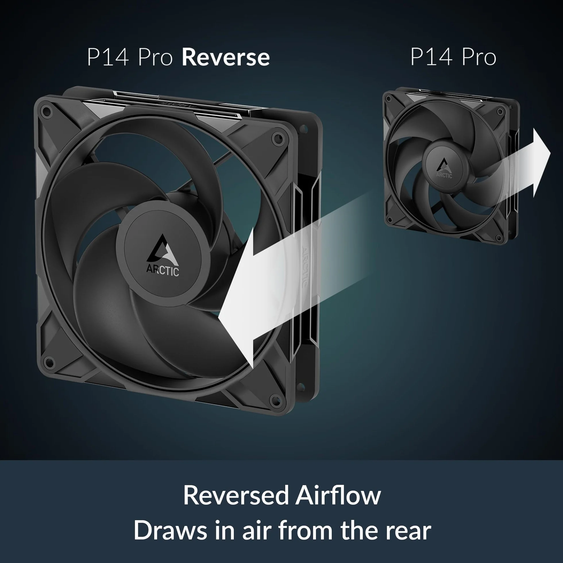 ARCTIC P14 Pro Reverse – 3 Pack – 140 mm Ventola Premium con flusso d’aria inverso, Ventole PWM con splitter per cavo a Y, 400-2650 rpm, 0 rpm <5% PWM, cuscinetto idrodinamico, 4-Pin - Nero