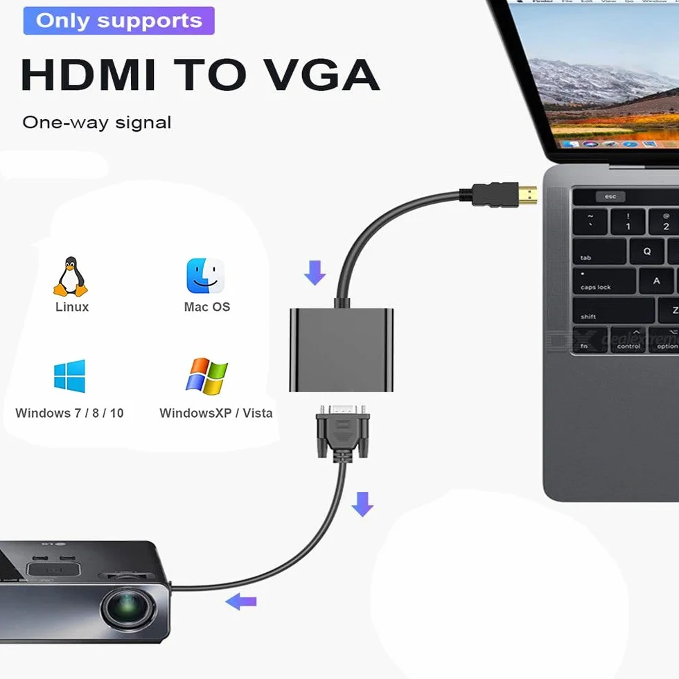 Adattatore HDMI a VGA, placcato oro da HDMI a VGA (da maschio a femmina) per computer, desktop, laptop, PC, monitor, proiettore, HDTV, Chromebook, Raspberry Pi, Roku, Xbox e altri 5 pezzi