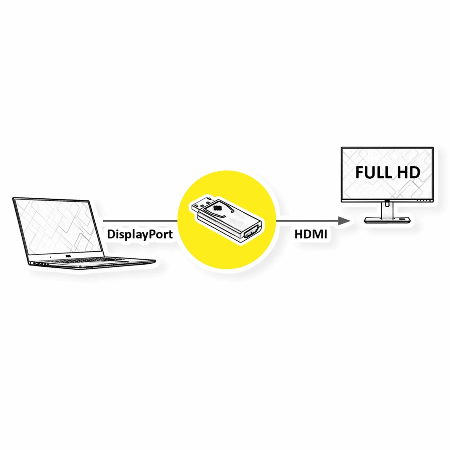VALUE Adattatore HDMI DisplayPort, DP maschio HDMI femmina