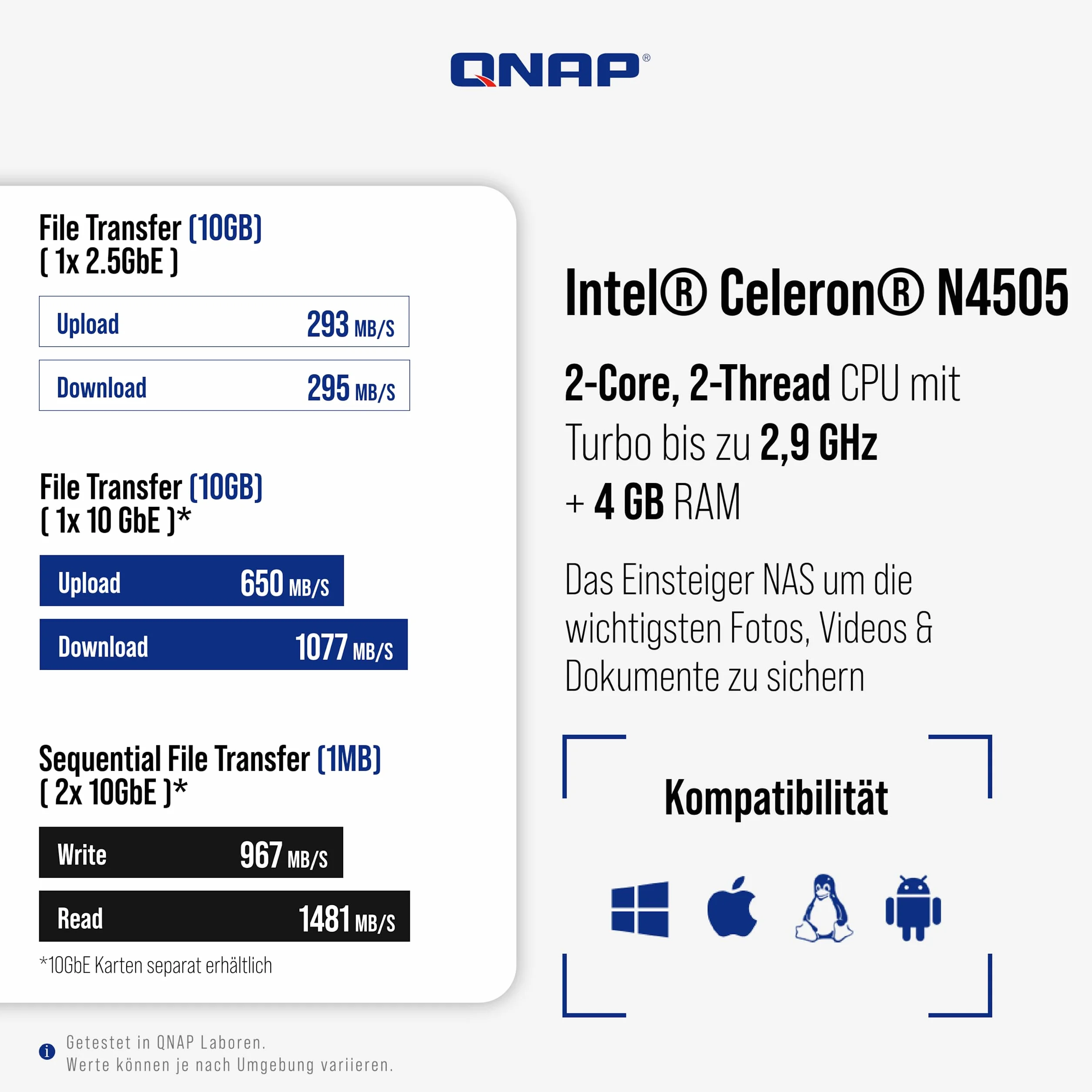 QNAP TS-462-4G serveur de stockage NAS Tower Ethernet/LAN Blanc N4505