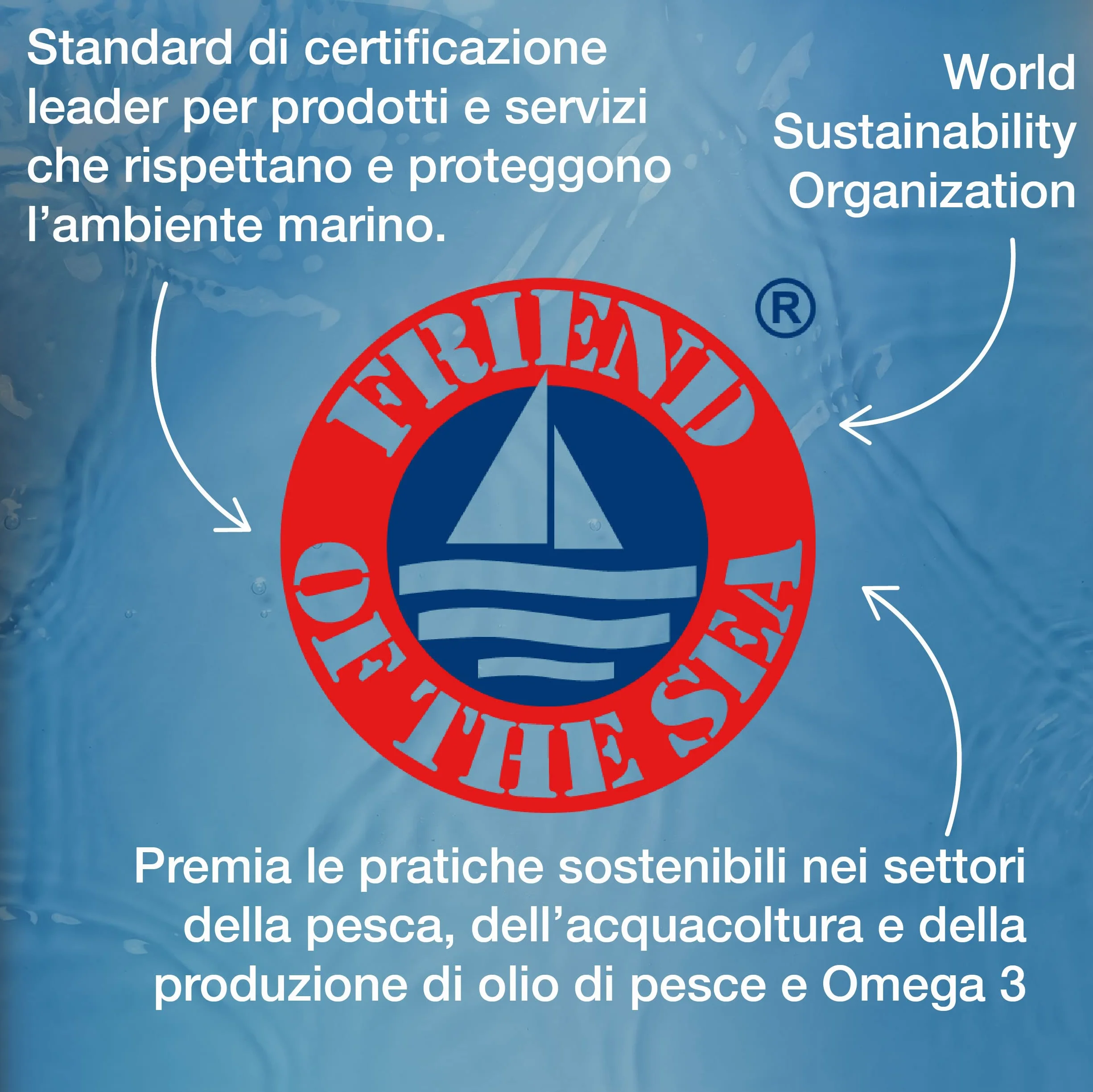 ESI Omega 3 IFOS Extra Pure Integratore Olio di Pesce Concentrato Vitamina E 120 Perle