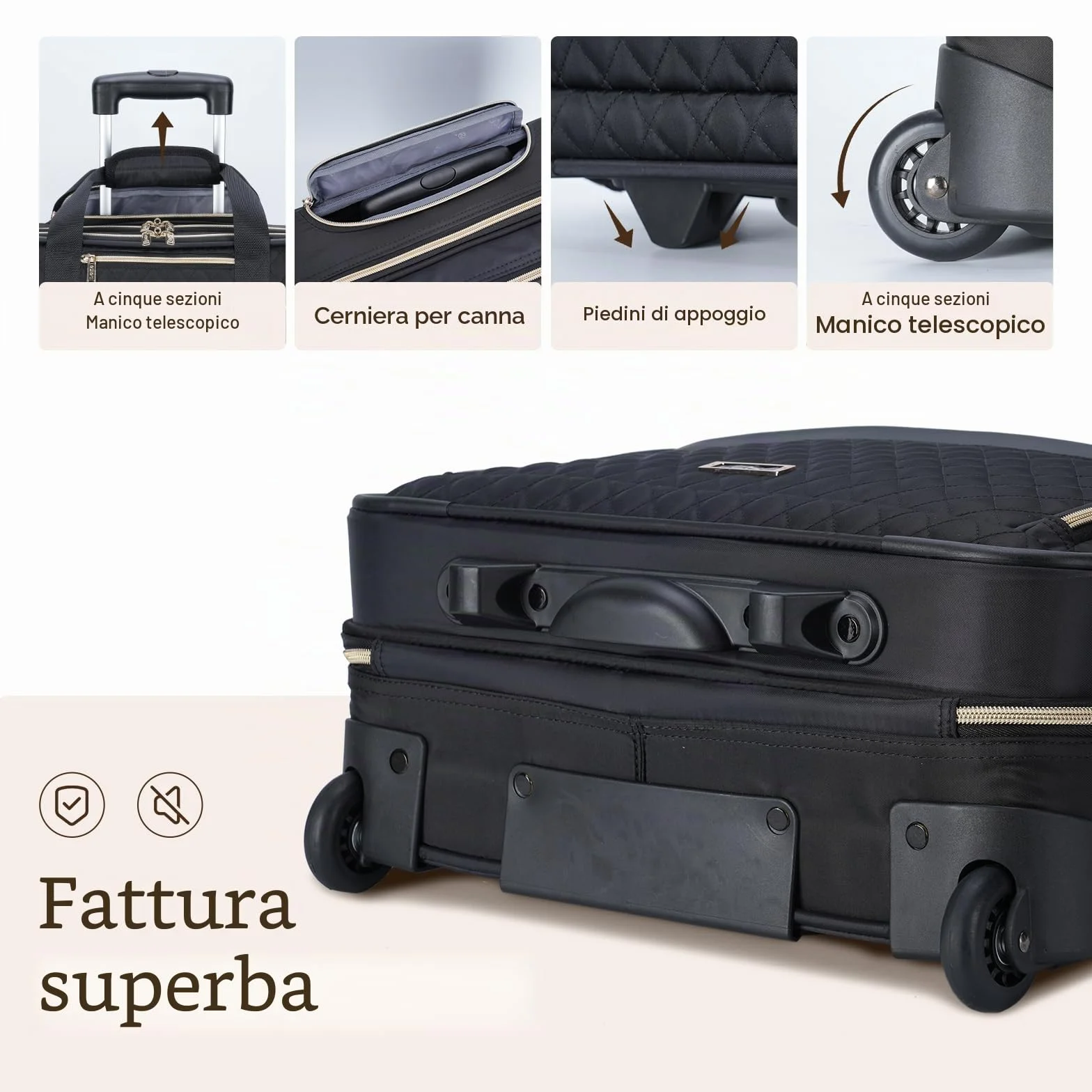 Trolley per Laptop da Lavoro con Ruote, Impermeabile, Bagaglio a Mano 15,6", Valigetta da Viaggio Nero