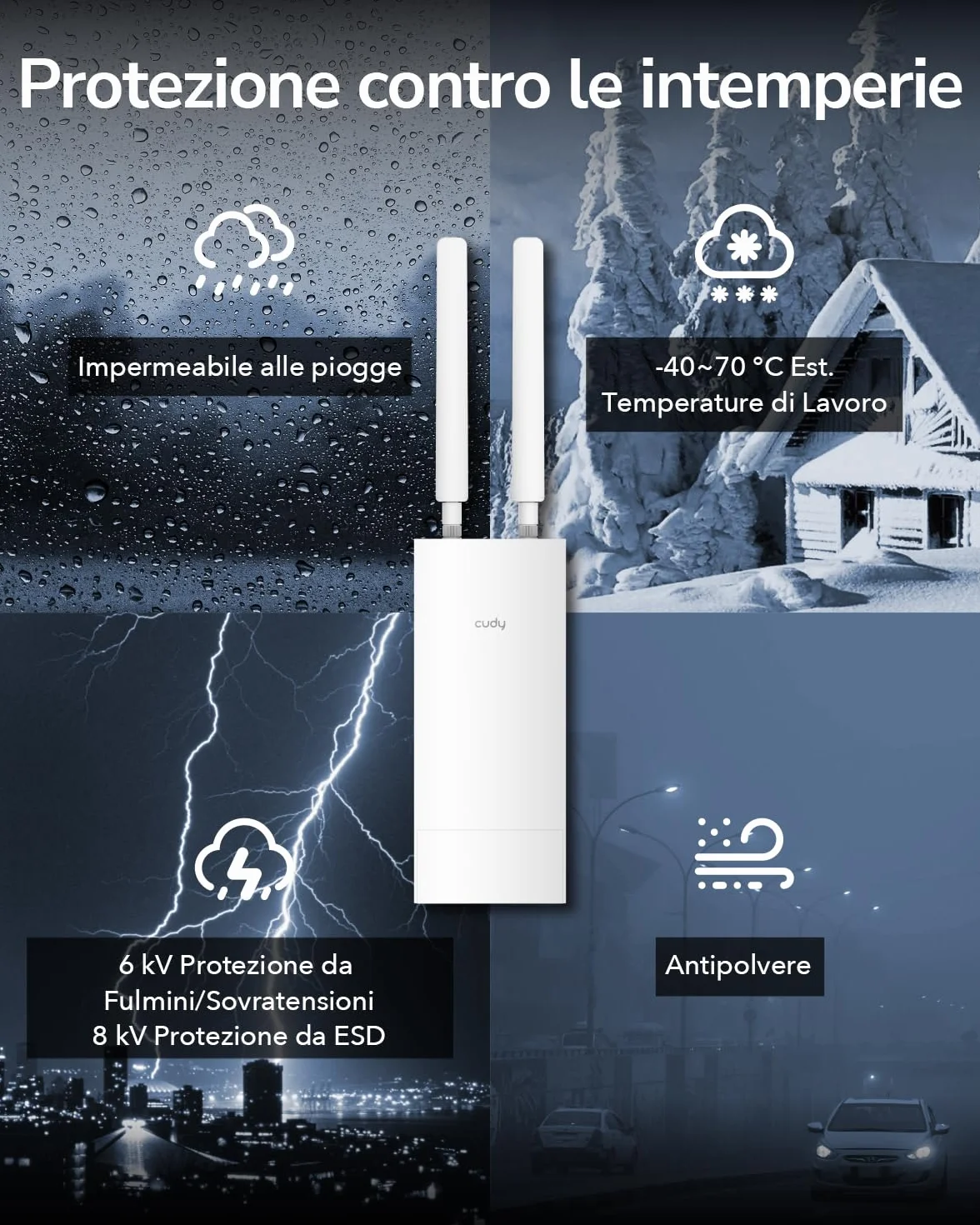 Cudy Punto di Accesso WiFi 6 ad Alta Potenza AX3000 Esterno, IP65 Resistente alle intemperie, Fem Esterne ad Alta Potenza, Porte Gigabit RJ45, Supporto Poe passivo 802.3at o 48~57V, Protezione Contro