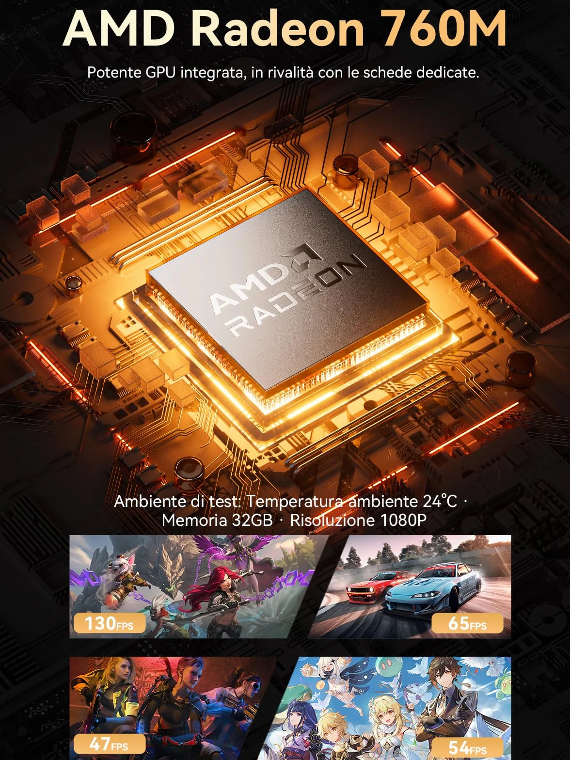 GMKtec Gaming Mini PC Ryzen 5 7640HS AMD Radeon 760M 16GB DDR5 512GB PCIe3.0 SSD Doppia LAN 2.5G WiFi 6E Triplo Display 4K USB 4.0