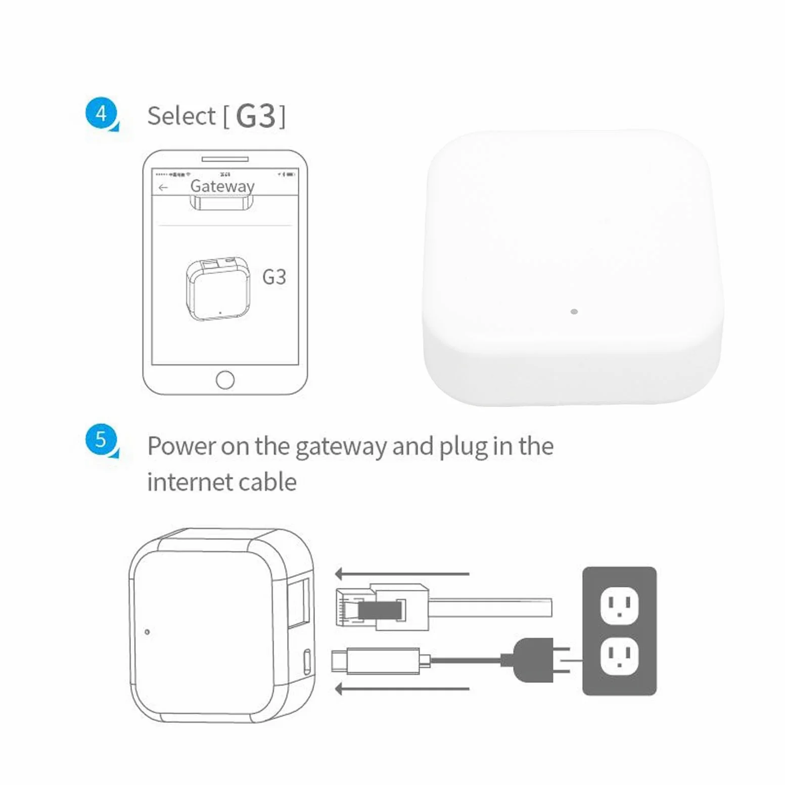 Gateway Smart Home con Crittografia, Hub Wifi e Porta RJ45 per Controllo App TTLock con Dispositivi Intelligenti per Casa, Ufficio, Viaggio