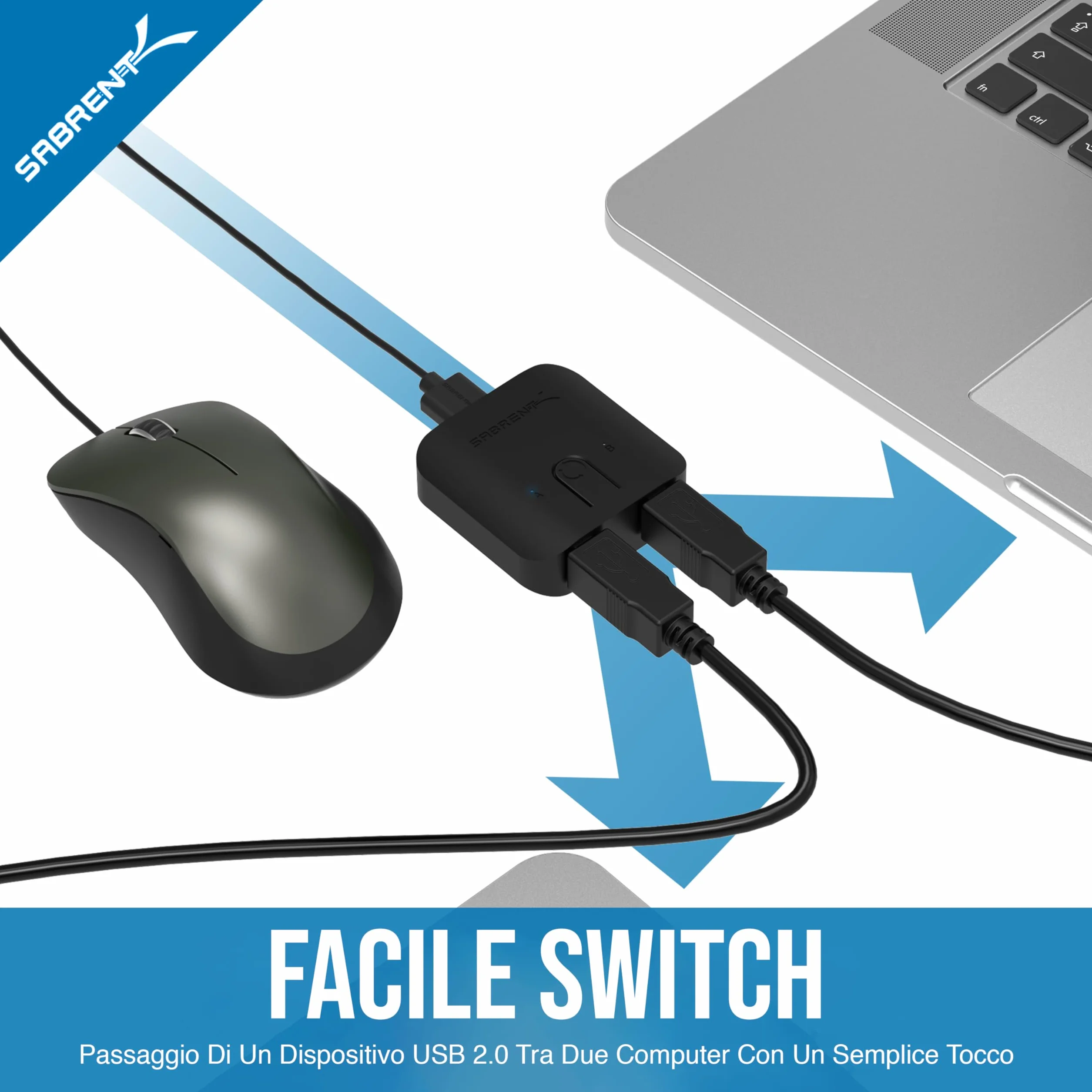 Sabrent Switch USB 2.0 per Più Computer e Periferiche con Spie LED (USB-SW20)
