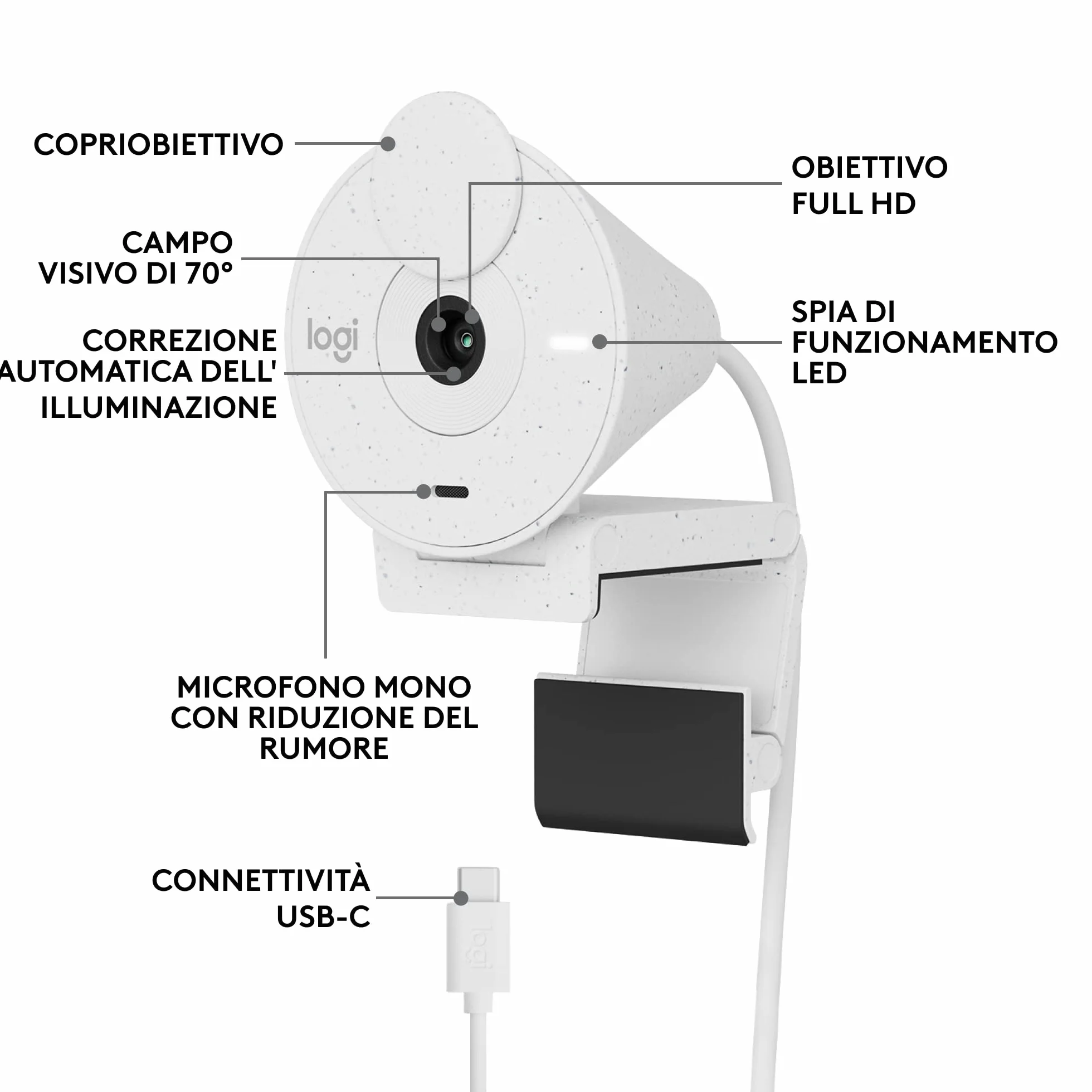Logitech Brio 300 Webcam Full HD con Otturatore Privacy, Mic Riduzione Rumore, USB-C, Streaming, Bianco