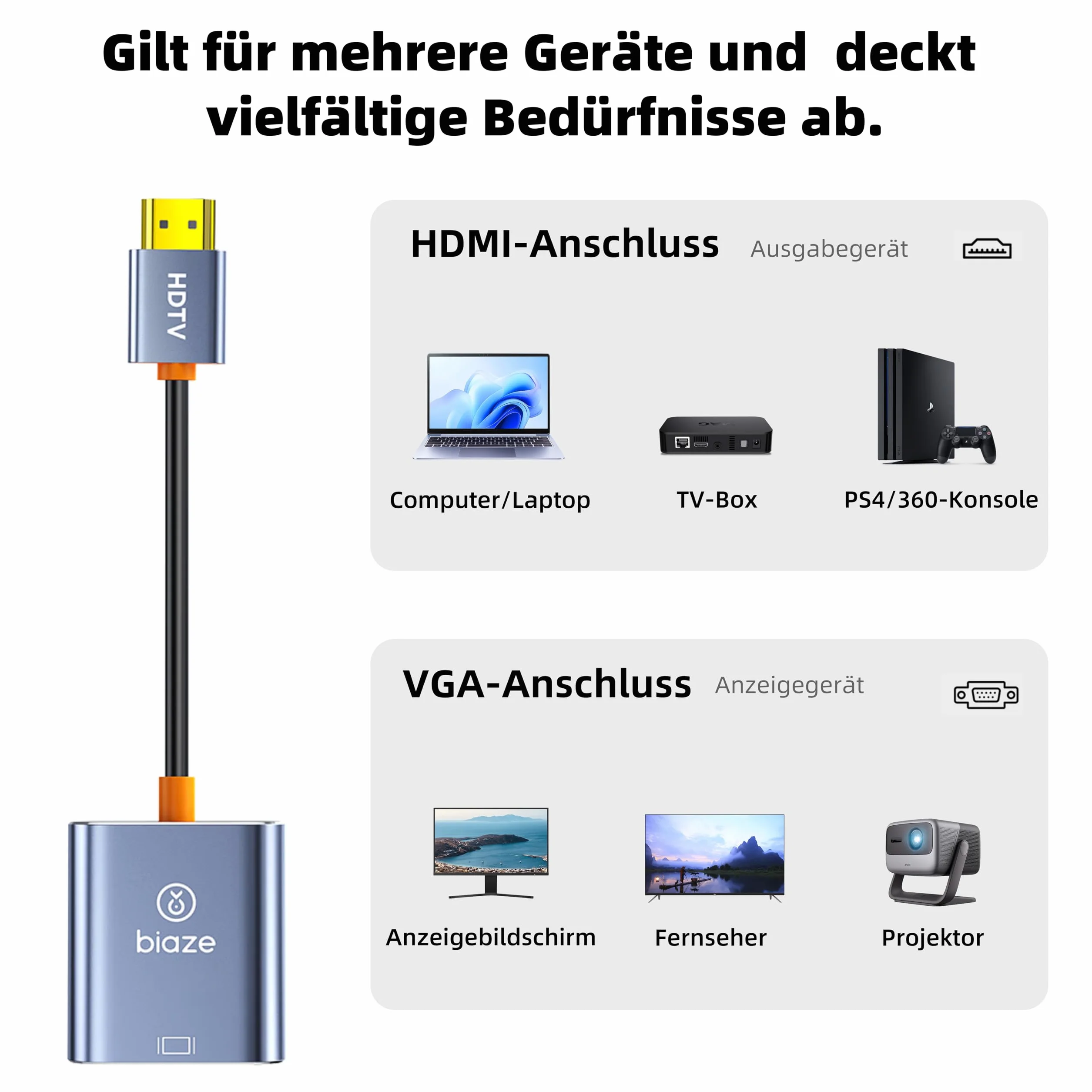 ZH276 - Adattatore HDMI a VGA, 2 adattatori per convertitore video da 1080P 60Hz (maschio a femmina) per laptop, PC, monitor TV, proiettore, cavo di collegamento placcato oro