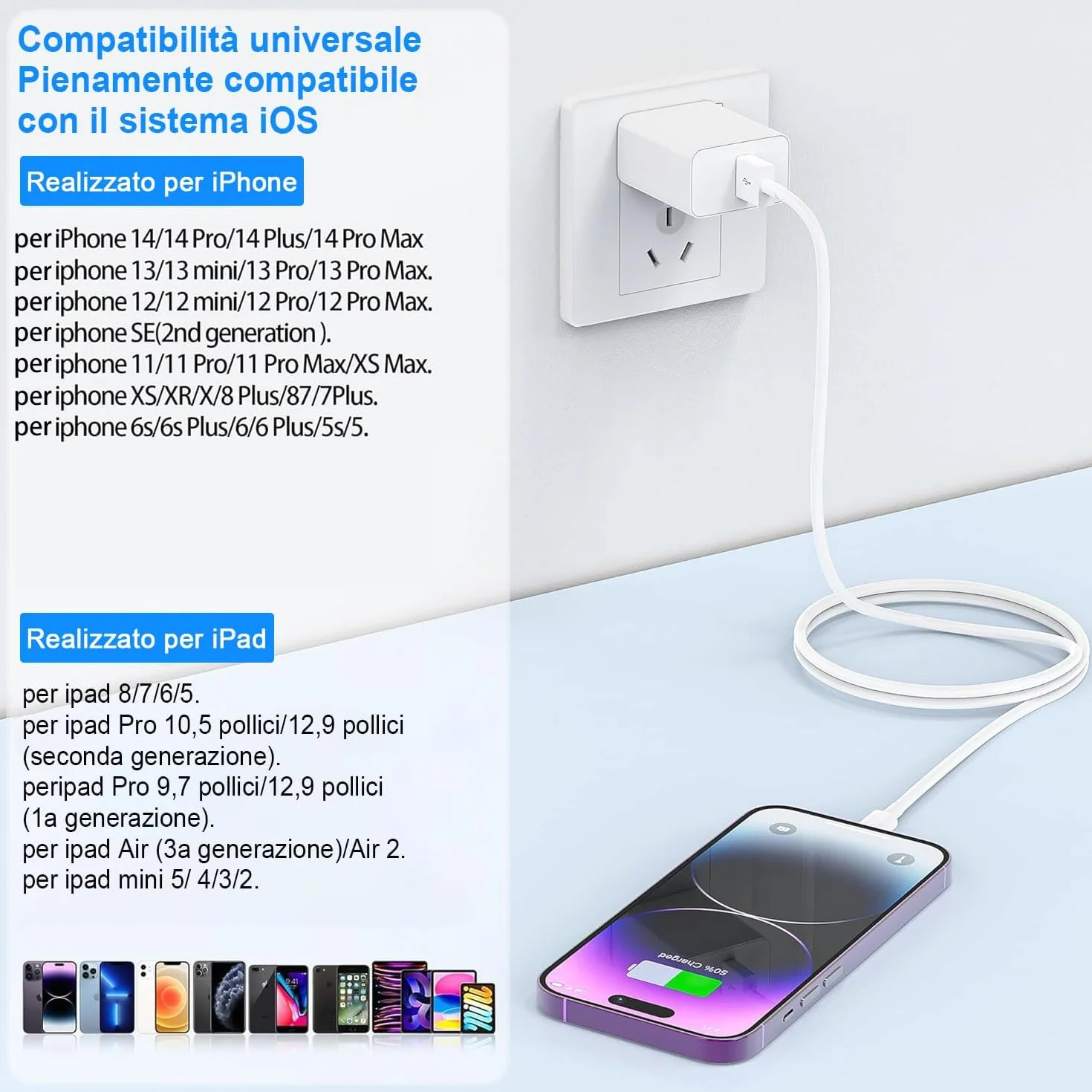 Cavo USB Lightning Originale Apple MFi 2 Pezzi 1M+2M per iPhone 14/13/12/11/Pro/Pro Max/Min/XR/XS/X 8/7/6s/6/5/Plus/SE/SE 2/iPad Mini 4