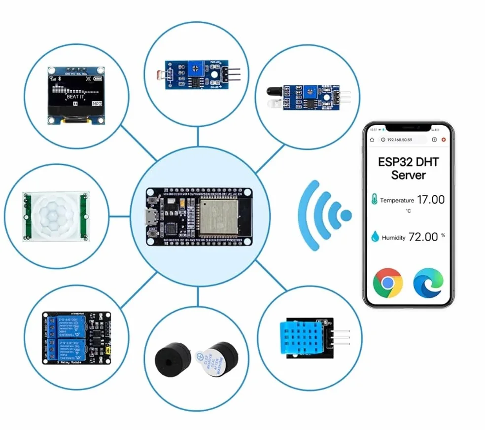 1 pz Kit di base per principianti ESP32 Kit di apprendimento per scheda di sviluppo WiFi Bluetooth ESP-32S