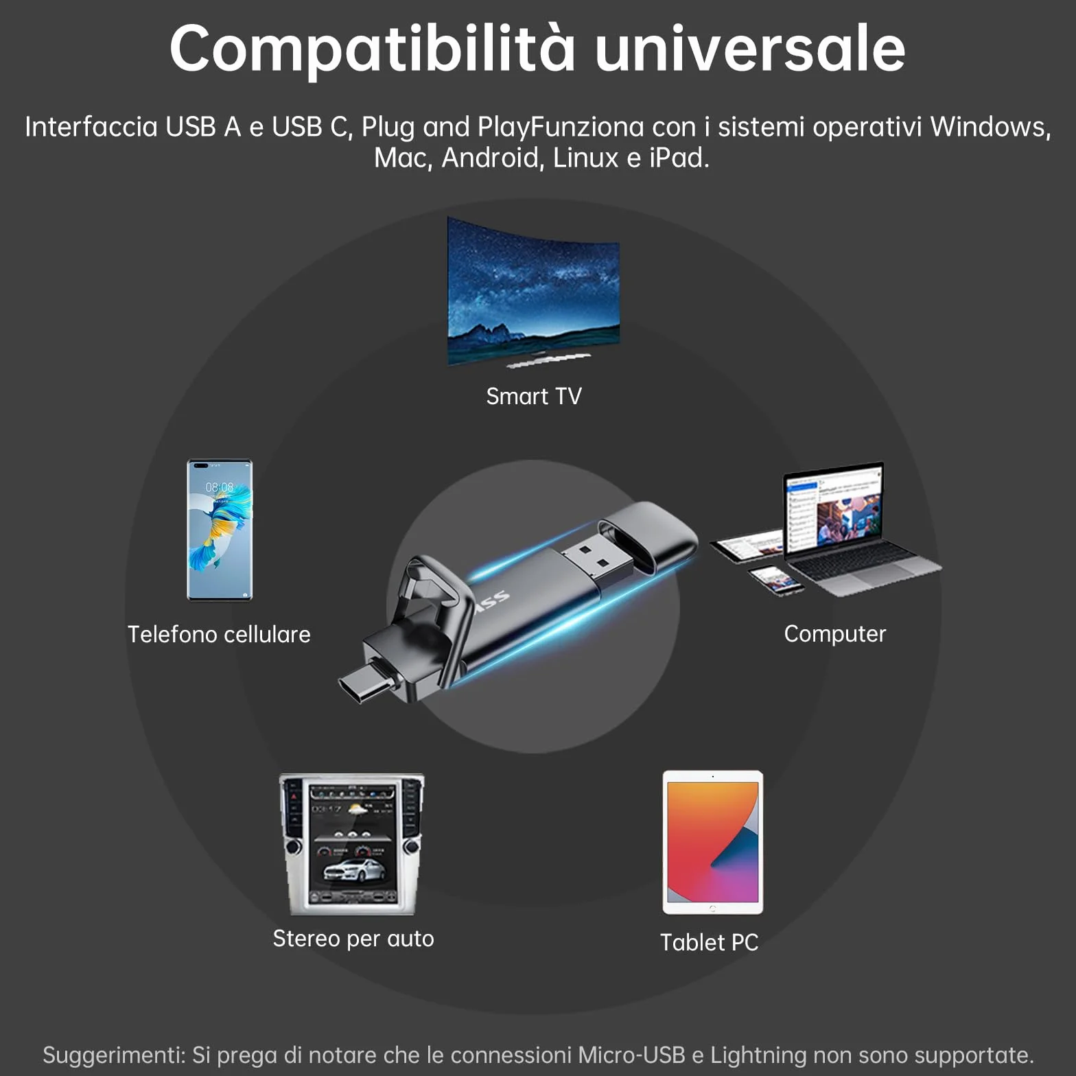 SSK Hard disk esterno USB C SSD da 256 GB, con fino a 1000 MB/s, chiavetta USB veloce, doppia USBC+USBA USB 3.2 Gen2 per iPhone 15/PS4/Android Phone/Tablet/Windows/Mac