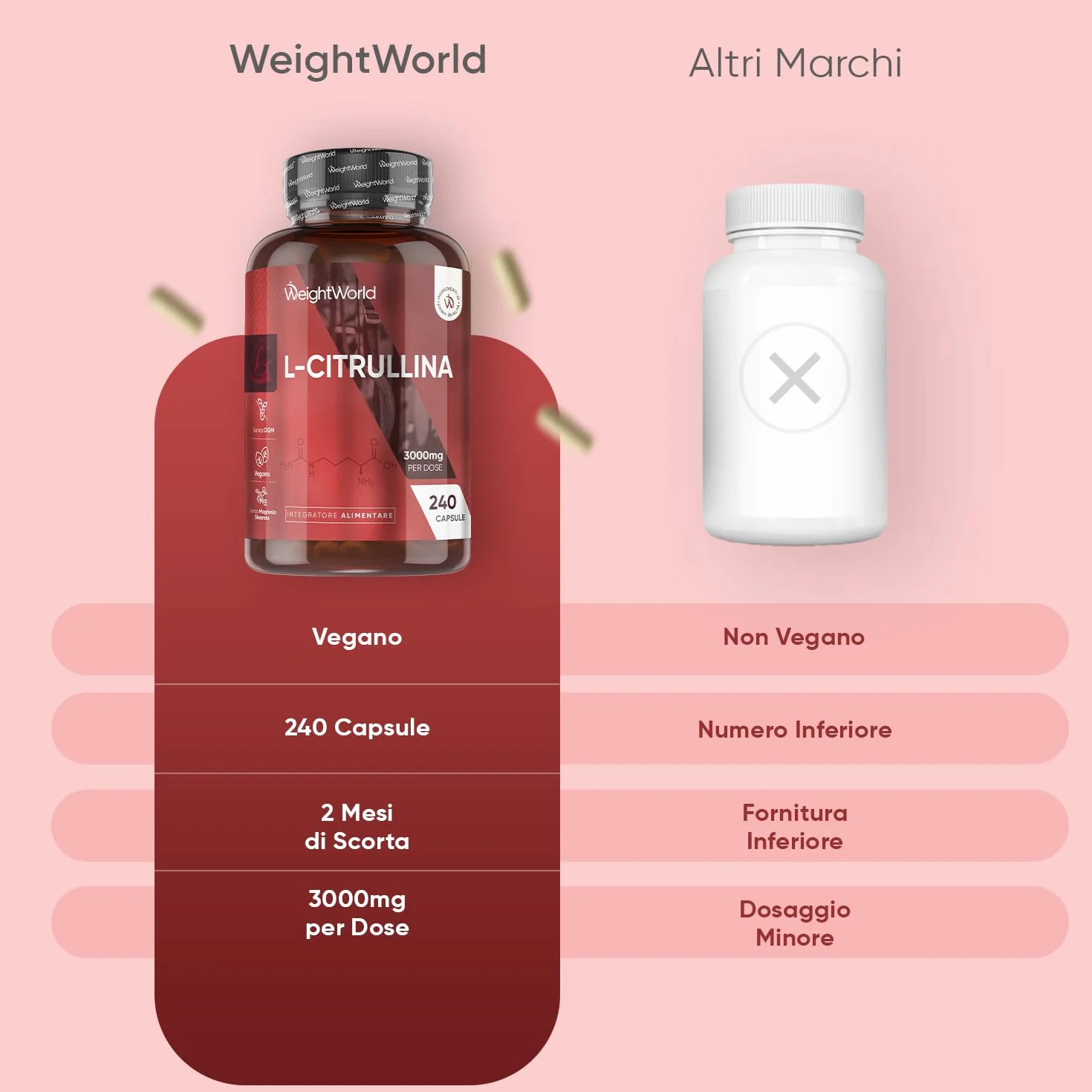 L-Citrullina Vegana 240 Capsule 3000mg Integratore Pre Workout Post Workout