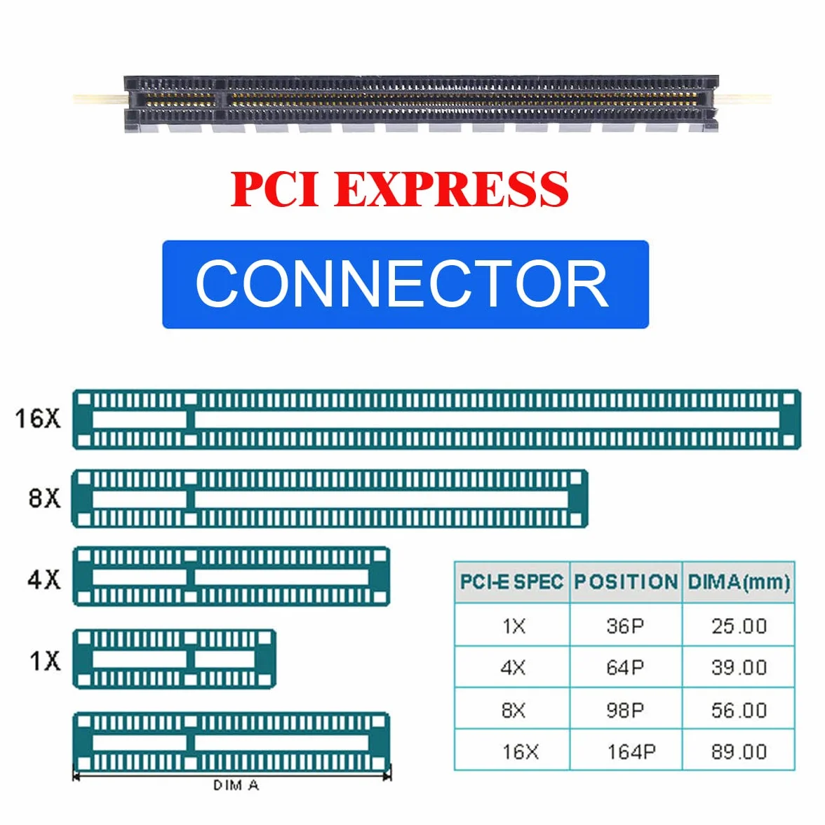 CY Scheda di acquisizione PCI-E 1X 4X 16X a Firewire 400 IEEE 1394a PCI Express a 4 porte, adattatore IEEE-1394 400 Mbps a 6 pin e 4 pin per Windows, Mac OS, Linux