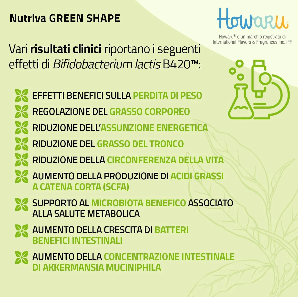 NUTRIVA Green Shape Integratore Alimentare con Glucomannano, Tè Verde e Probiotico HOWARU® B420™, 14 Bustine