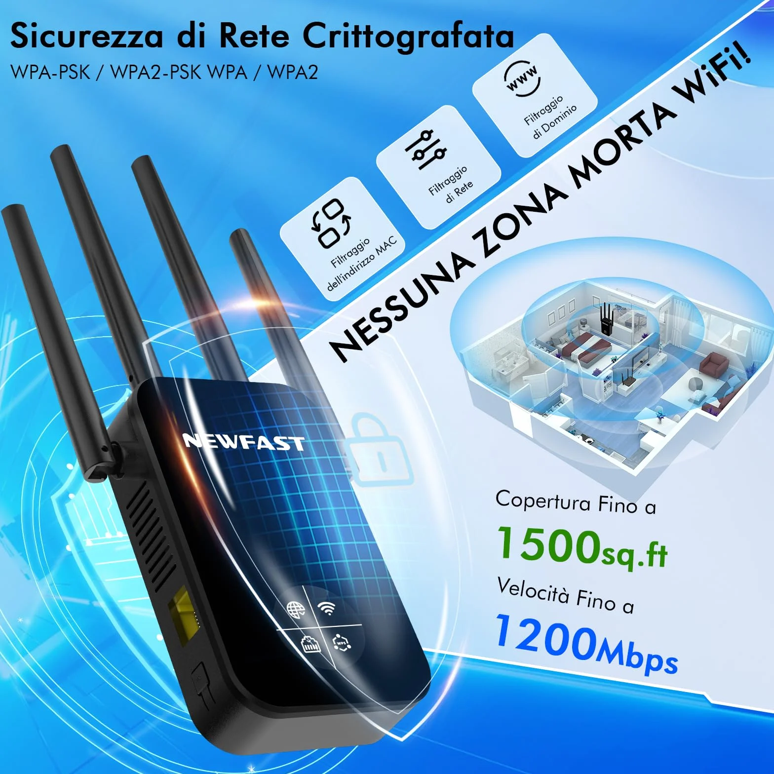NEWFAST Ripetitore WiFi Potente per Casa, 1200Mbps WiFi Extender Dual Band 2.4GHz/5GHz con 4 Antenne ad Alto Guadagno, Porta Ethernet, WPS, Display Intelligente, Supporta 3 Modalità(Nero)