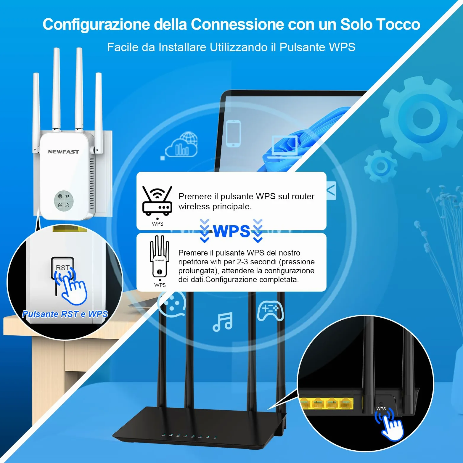 NEWFAST Ripetitore WiFi Potente 1200Mbps WiFi Extender Dual Band 2.4G/5GHz | 4 Antenne ad Alto Guadagno, Porta Ethernet, WPS, Display Intelligente, Amplificatore WiFi Supporta 3 Modalità