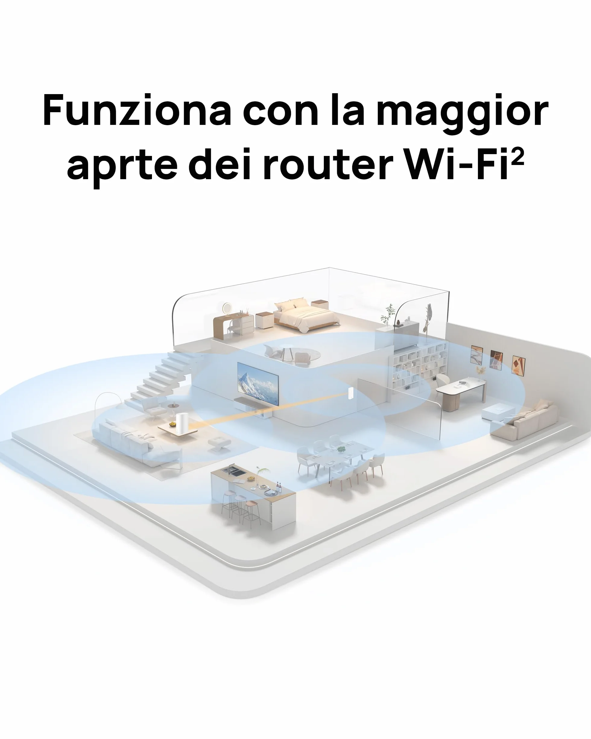 HUAWEI WiFi Extender AX3000, Wi-Fi 6 a Doppia Banda a 3.000 Mbps, Funziona con la Maggior Aprte dei Router Wi-Fi, Modalità AP, Connessione alla Rete con un Solo Clic, Garanzia di 30 Mesi