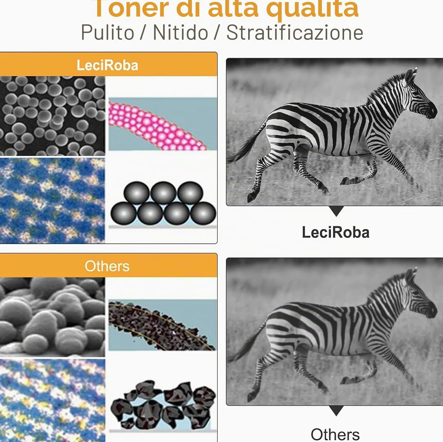 LeciRoba Unità tamburo 120A W1120A per stampante laser a colori HP MFP 178nwg 178nw 179fwg 179fnw laser a colori 150nw 150a (confezione da 1)
