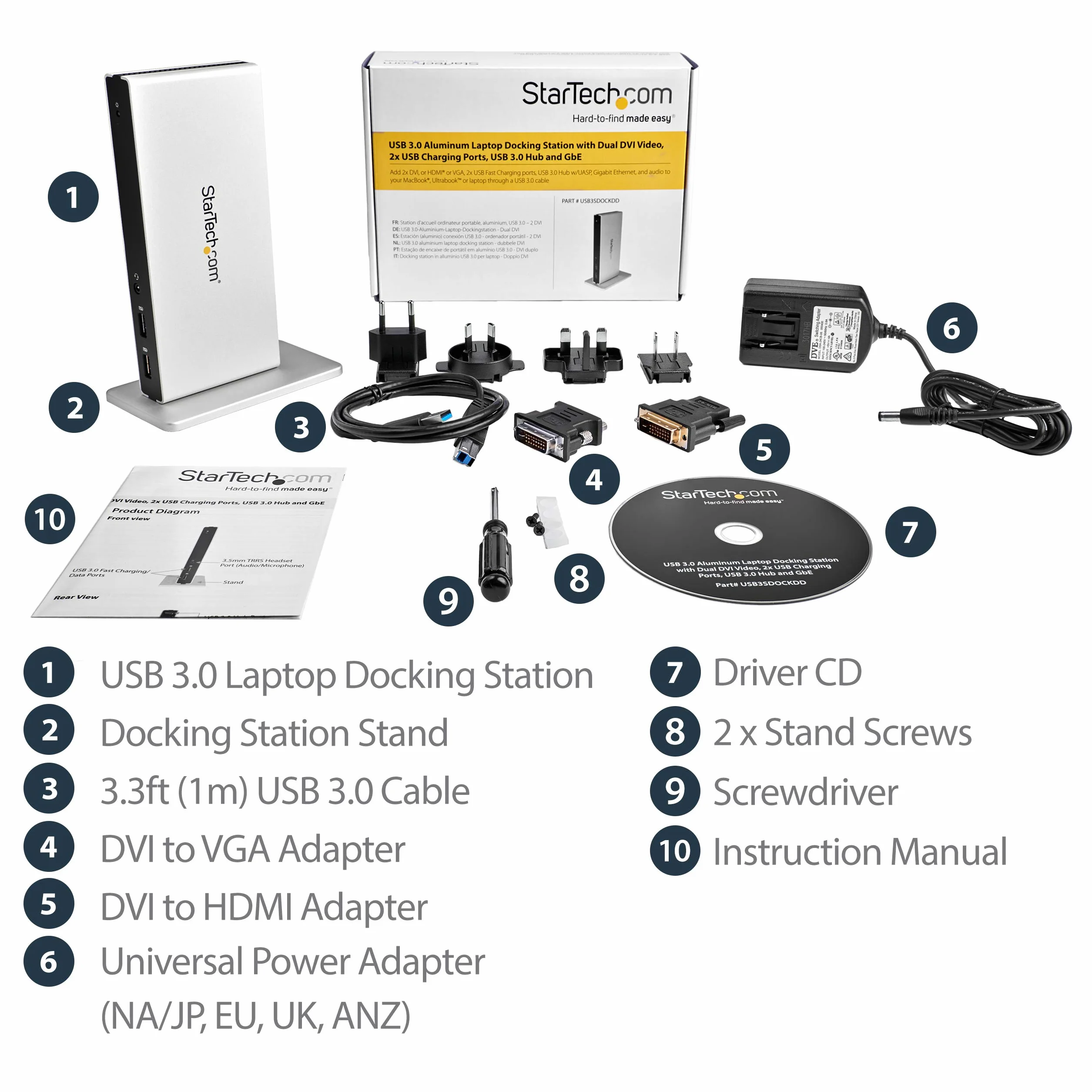 StarTech.com Docking station USB 3.0 a doppio monitor con adattatori da DVI a VGA e HDMI, 5x USB 3.0 , Connettori audio e microfono, Ethernet, Dock DVI verticale per Mac e Windows (USB3SDOCKDD)