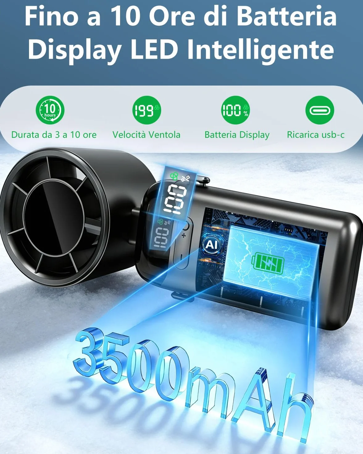Kouric Ventilatore Portatile Turbo USB Ricaricabile, Pieghevole con Display LED e Supporto Telefono, 3500mAh Autonomia 10 Ore, Ventilazione Continua 1-199, Fresco Personalizzato per Viaggio e Ufficio