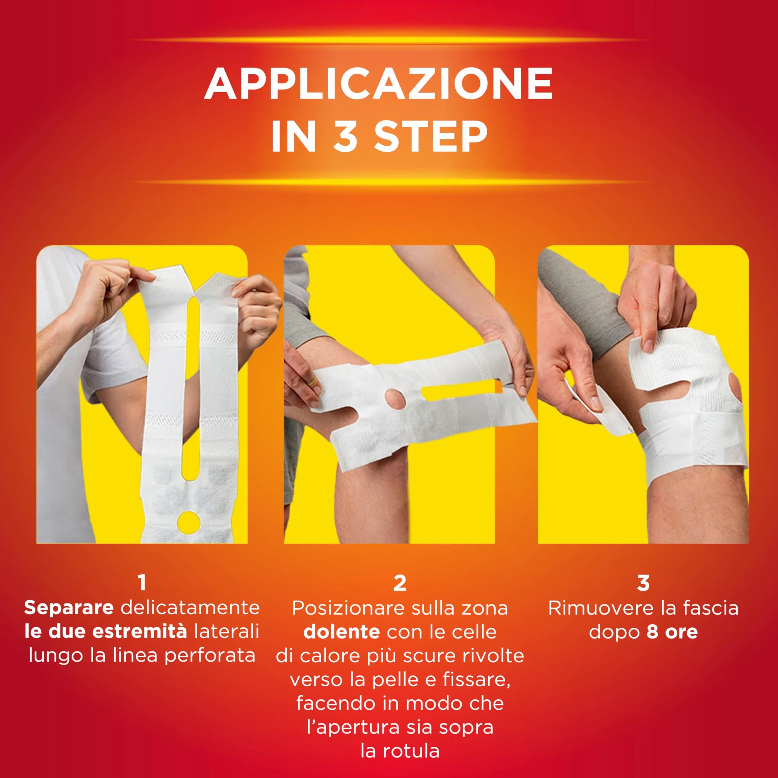 ThermaCare Ginocchio, 2 fasce