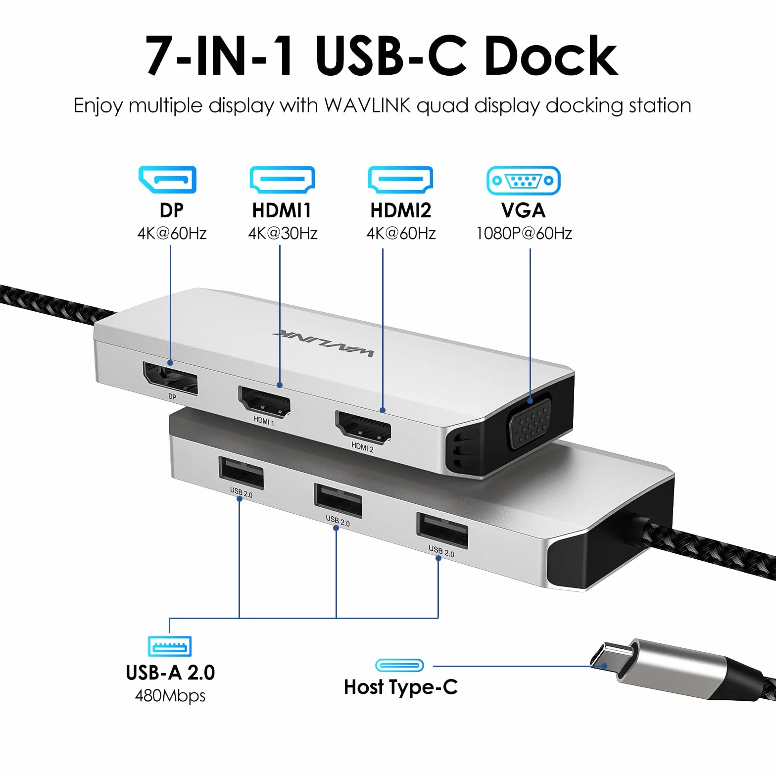 WAVLINK Docking station USB C Quad Monitor, docking station HDMI con doppia porta HDMI, DP, VGA, USB2.0 per Lenovo HP Dell, computer di sistema Windows