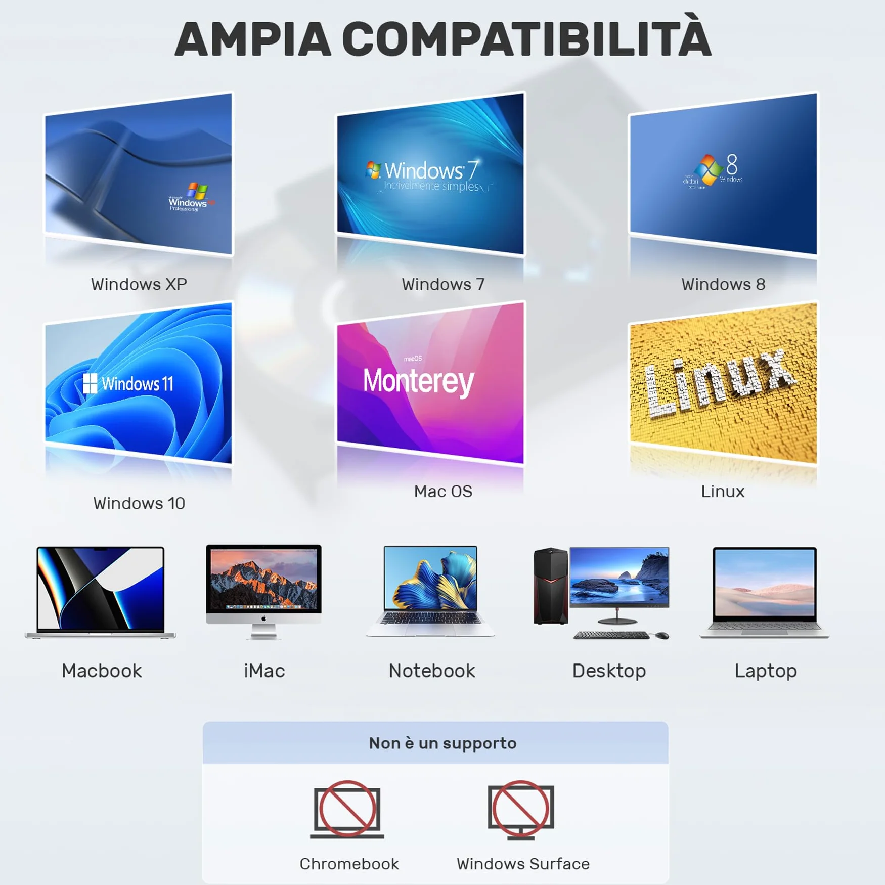 UNITEK Masterizzatore esterno USB 3.0&Type C Unità CD/DVD esterna -/+RW con slot per scheda SD per PC Laptop, Desktop, Portatile, Macbook Pro/Air per Windows 11/10/8.1/7/XP/Vista/Linux/MacOS