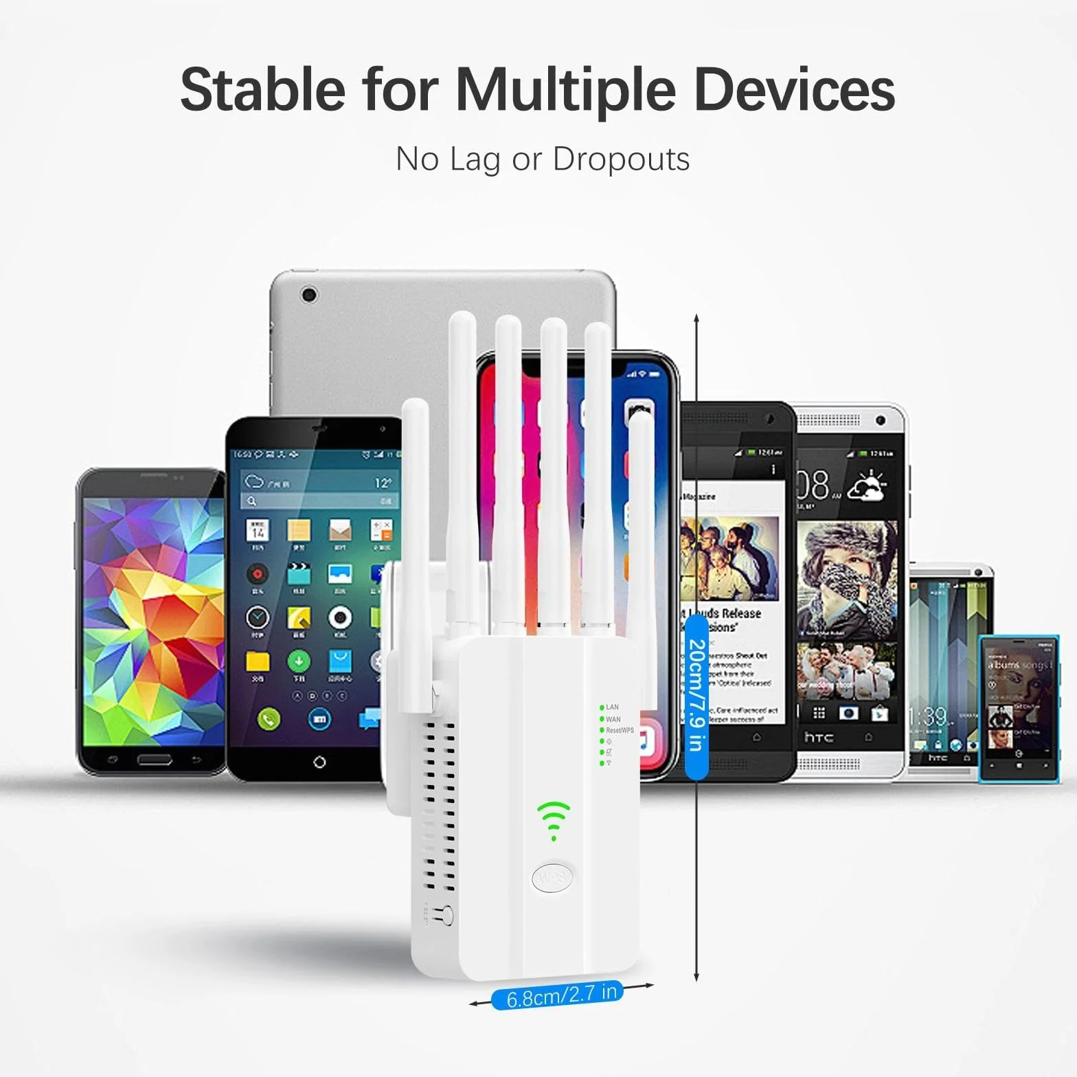 Amplificatore WiFi 300 Mbps per Casa, Ripetitore Segnale WiFi 2.4GHz con 6 Antenne ad Alto Guadagno, Porta LAN Gigabit, Modalità Router/AP, WPS, per Streaming Gaming Online Senza Interruzioni