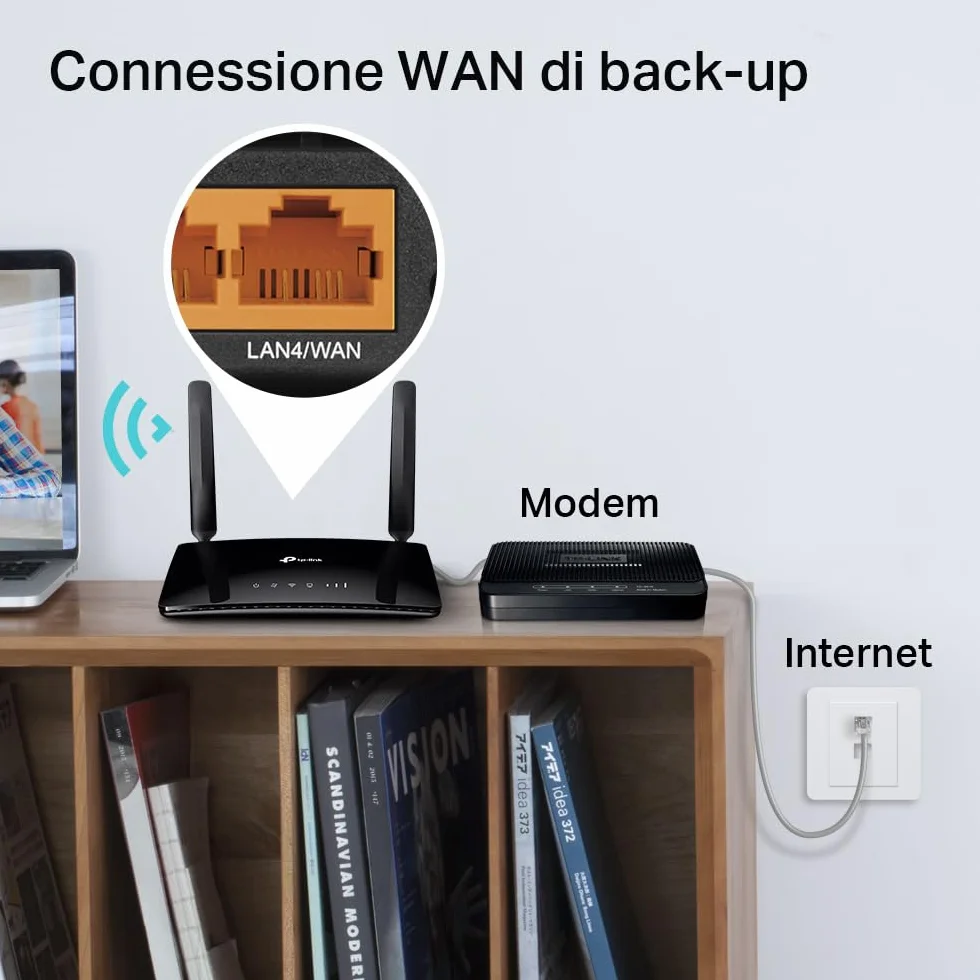 TP-Link Archer MR202 Router 4G LTE WiFi Dual-Band AC750Mbps 3 Porte LAN 1 LAN/WAN 2 Antenne LTE Smontabili QoS Onemesh