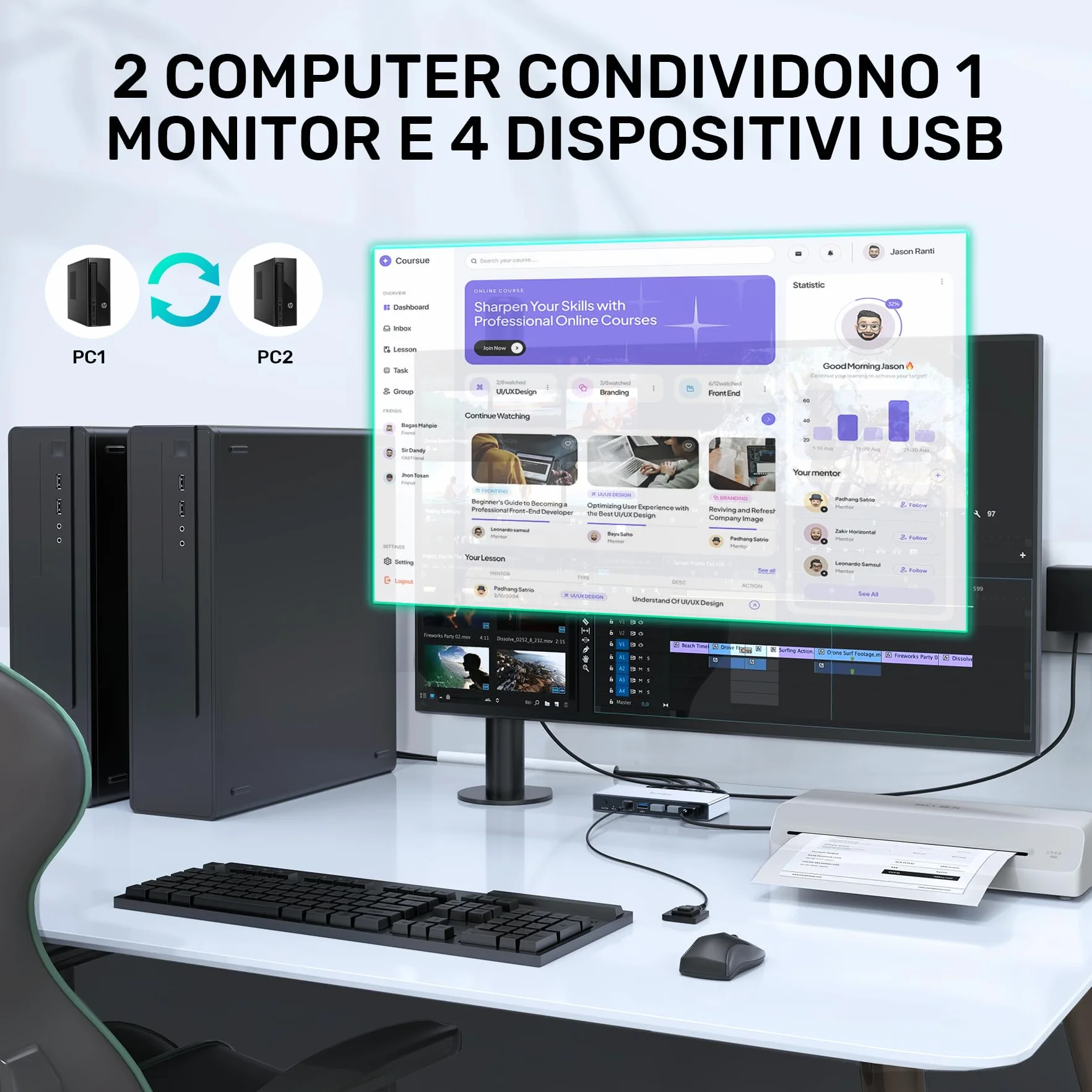 SUIDEK KVM Switch Displayport 1 Monitor 2 Computer, switch KVM DP 8K@60Hz 2 in 1 Out Commutatore KVM USB 3.0 con 4 porte USB, include controller da tavolo, 2 cavi USB e adattatore di alimentazione