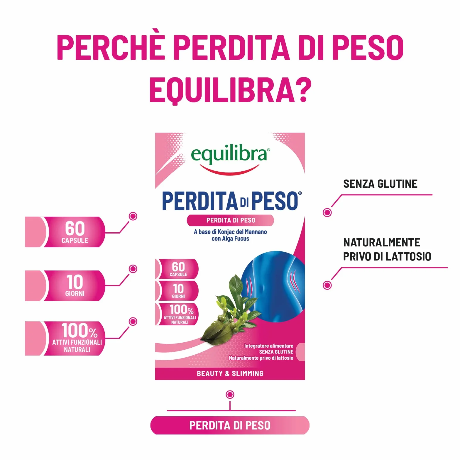 Equilibra Integratore Perdita di Peso con Fibra di Konjac e Fucus, 3 Pezzi da 60 Capsule
