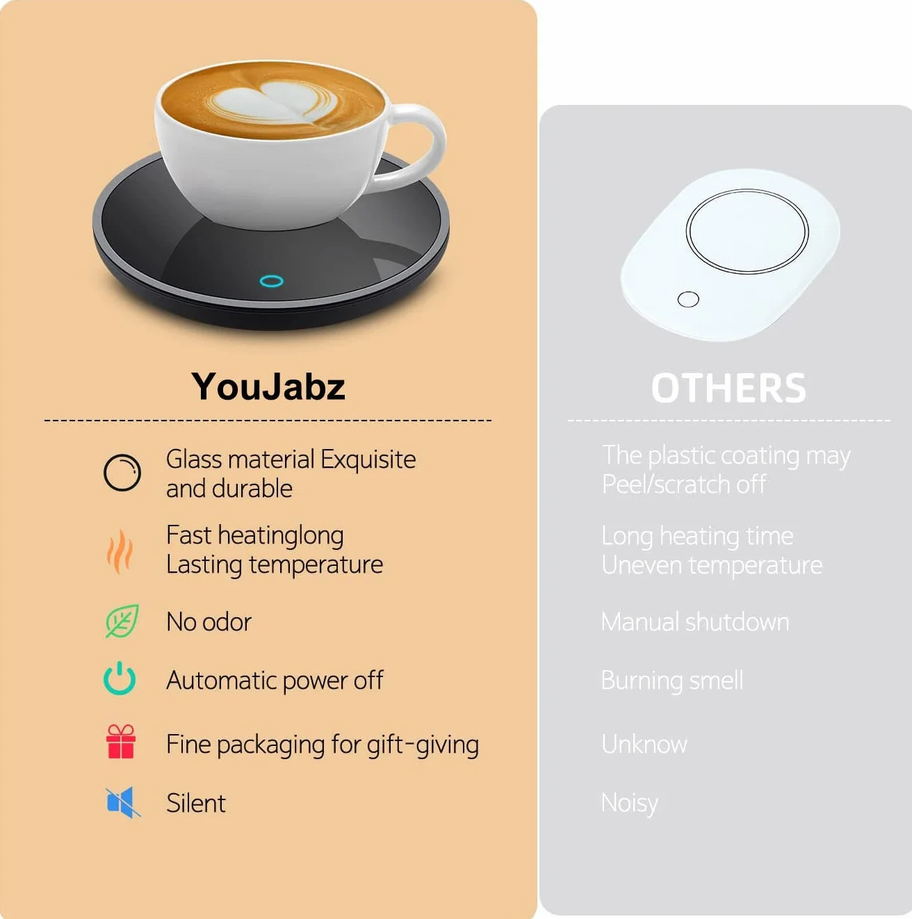 Scaldatazze Elettrico Professionale | Scalda Caffè con Timer | Piastra Riscaldante per Caffè Tè Latte | Scalda Bevande da Ufficio | Scaldino Tazza