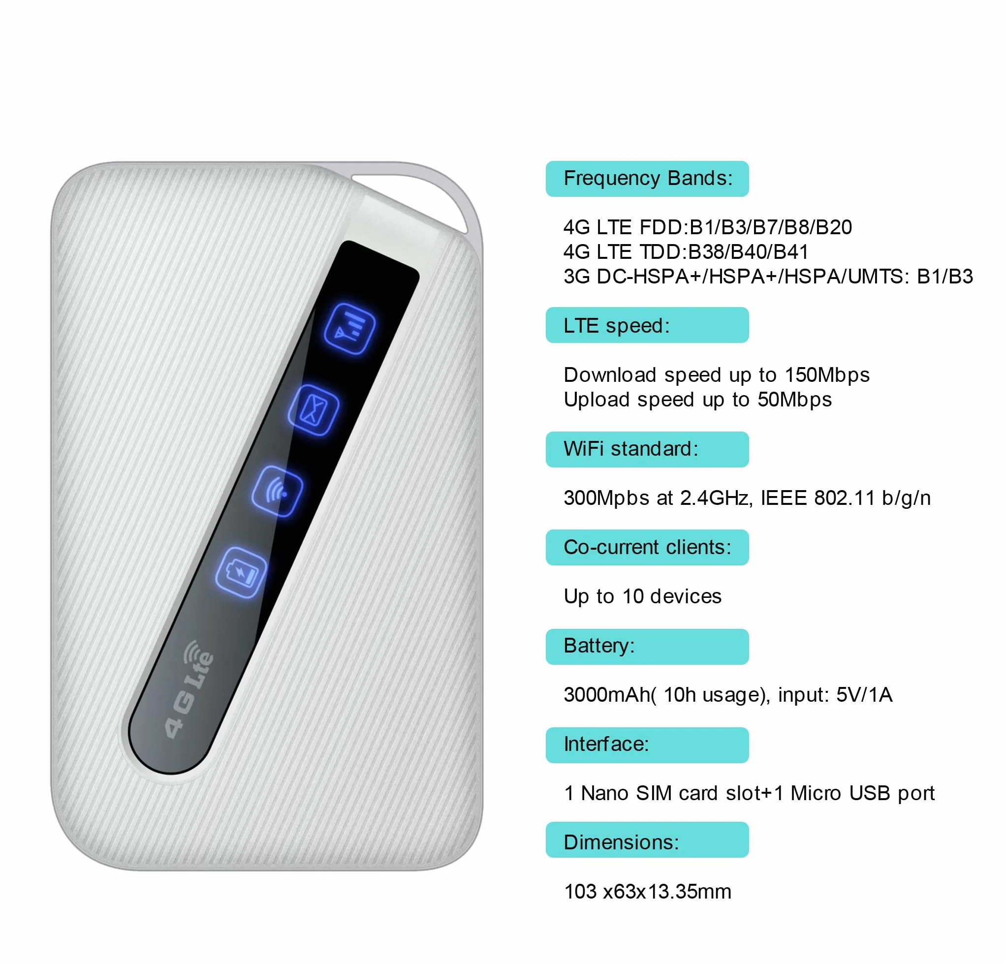 Mobile WiFi 4G LTE Router Cat4 150Mbps 3000mAh Modem USB Wireless