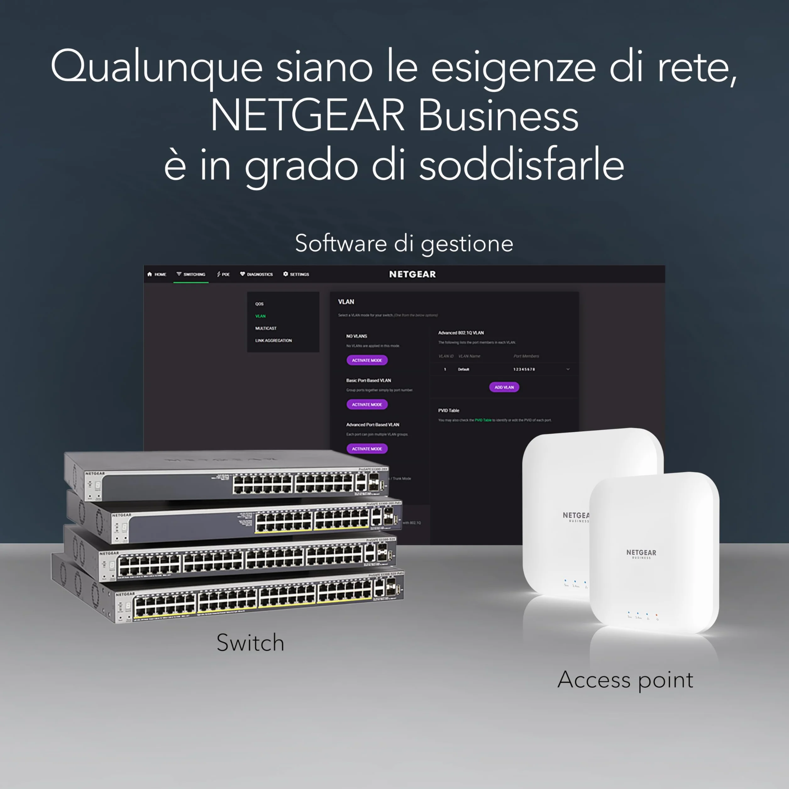 NETGEAR Switch Gigabit a 16 porte, Switch Ethernet GS116V3 - Montaggio desktop o a parete e garanzia limitata a vita