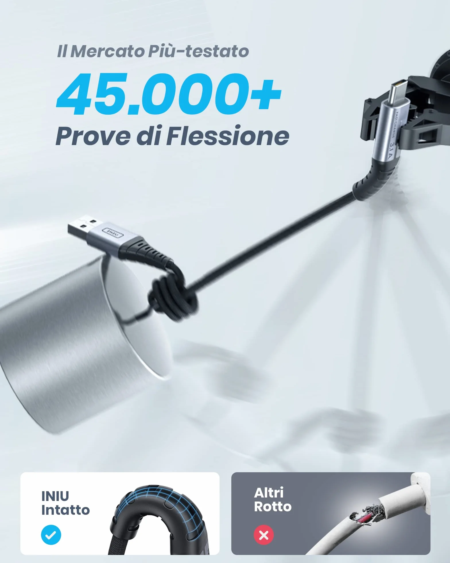 INIU Cavo USB Type-C 2m 3,1A QC 3.0 Nylon Intrecciato per iPhone 17 16 Pro Max Samsung S25 24 Ultra Xiaomi iPad