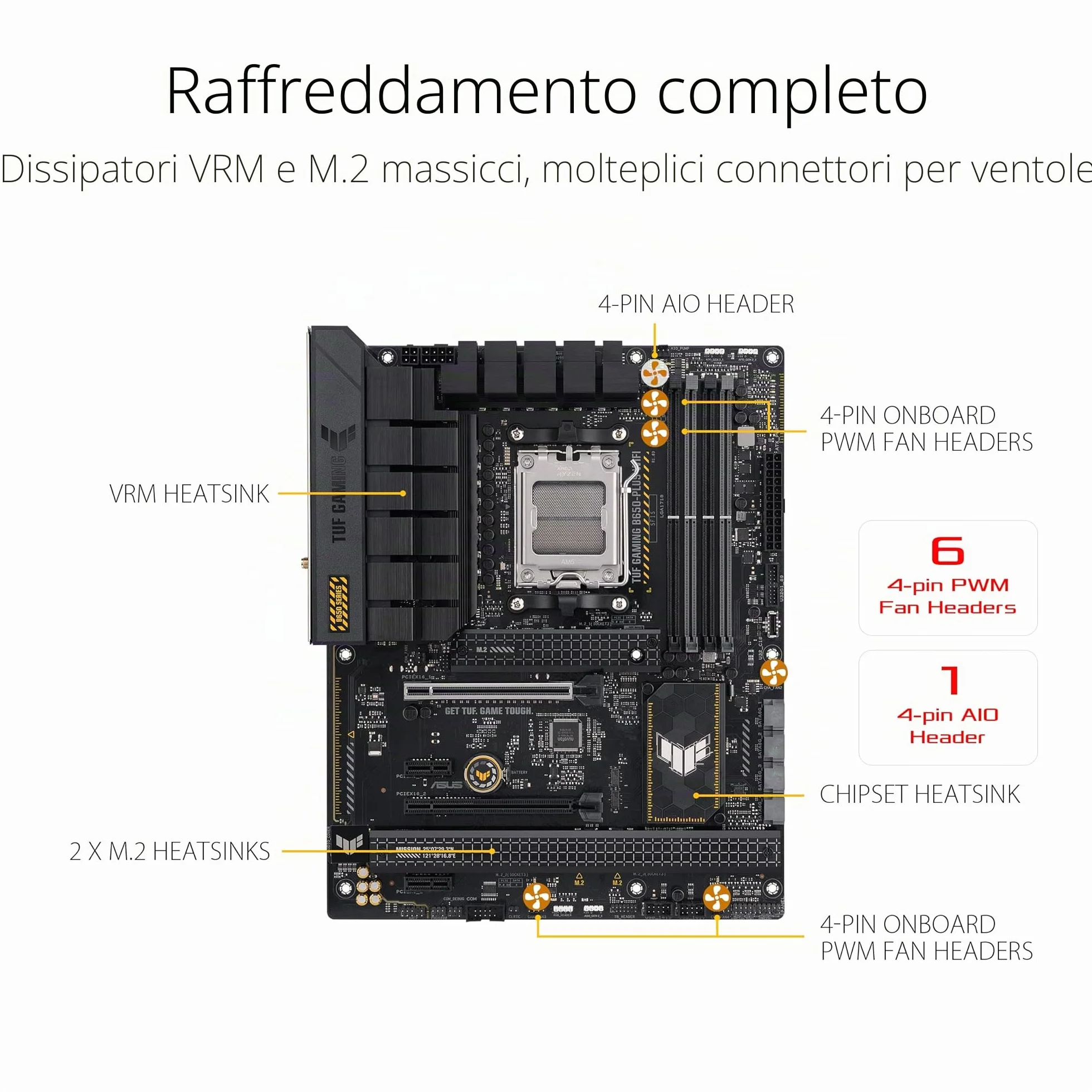 ASUS TUF GAMING B650-PLUS WIFI Scheda Madre Gaming ATX, AM5, Ryzen 9000, 8000, 7000, AMD B650, DDR5, 4xPCI 4.0, WiFi 6 (802.11ax), 2.5Gb Lan, 3xM.2, 4xSATA 6GB/s, Aura Sync RGB, Nero
